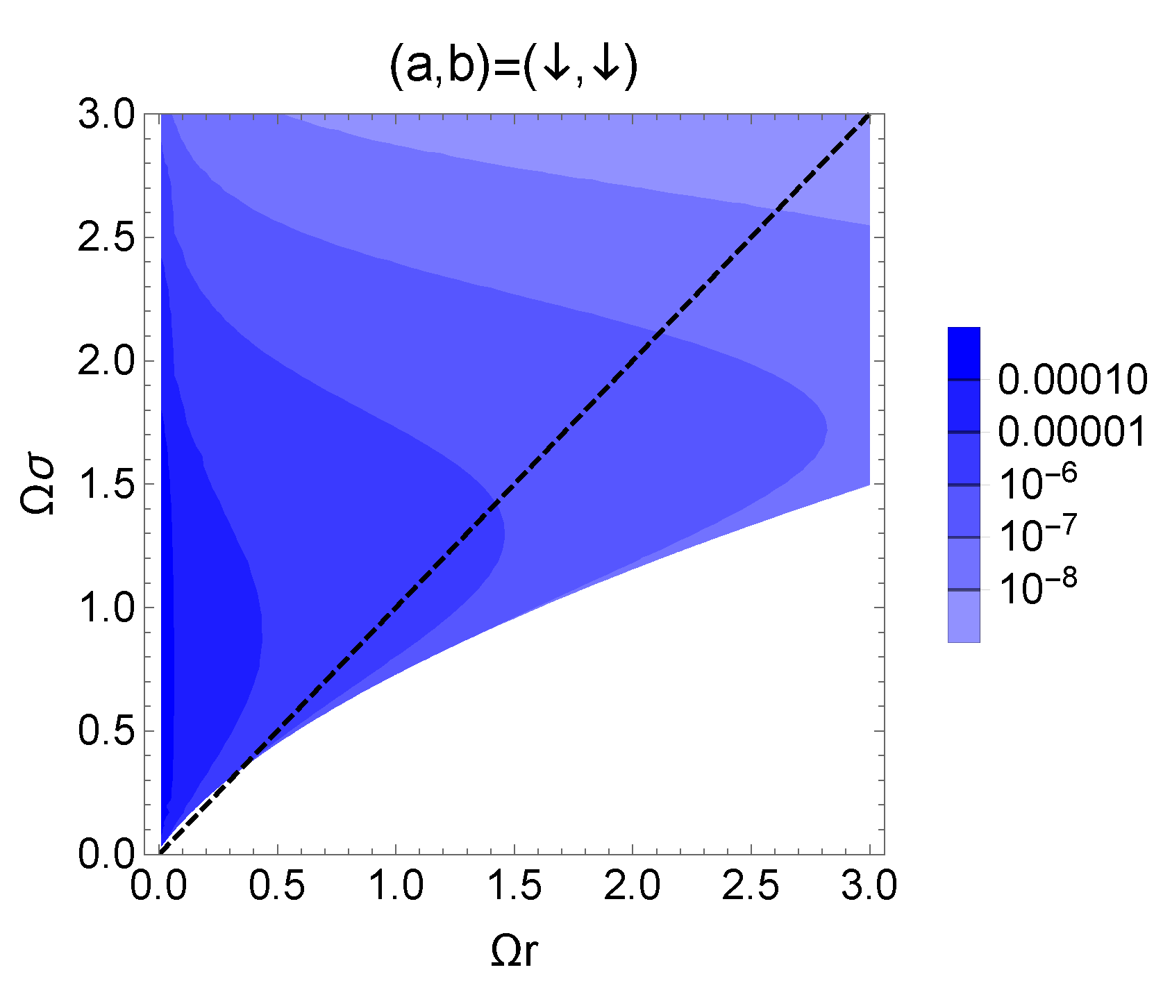 Quantumrep 02 00038 g002 Quantumrep 02 00038 g002