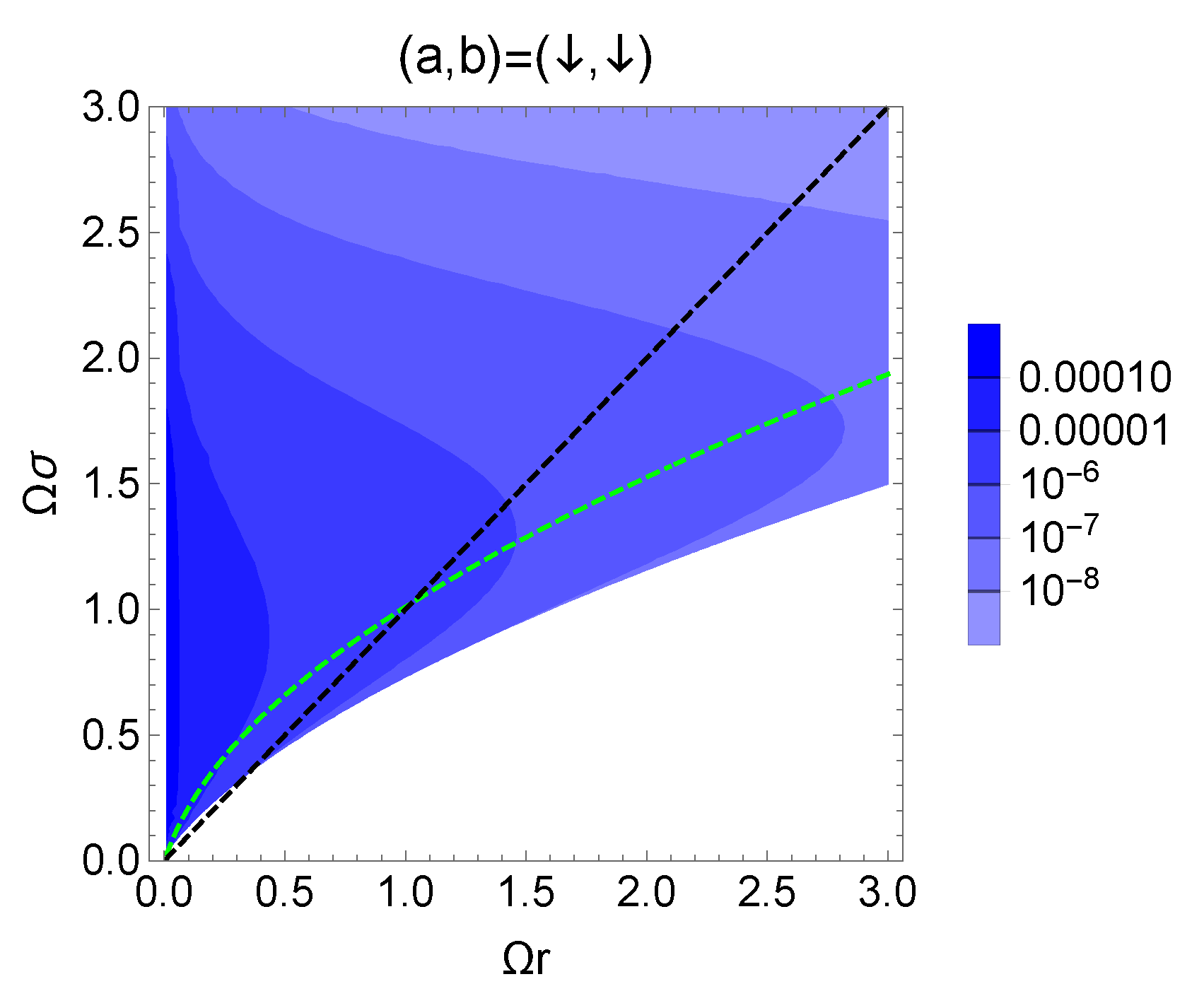 Quantumrep 02 00038 g004 Quantumrep 02 00038 g004