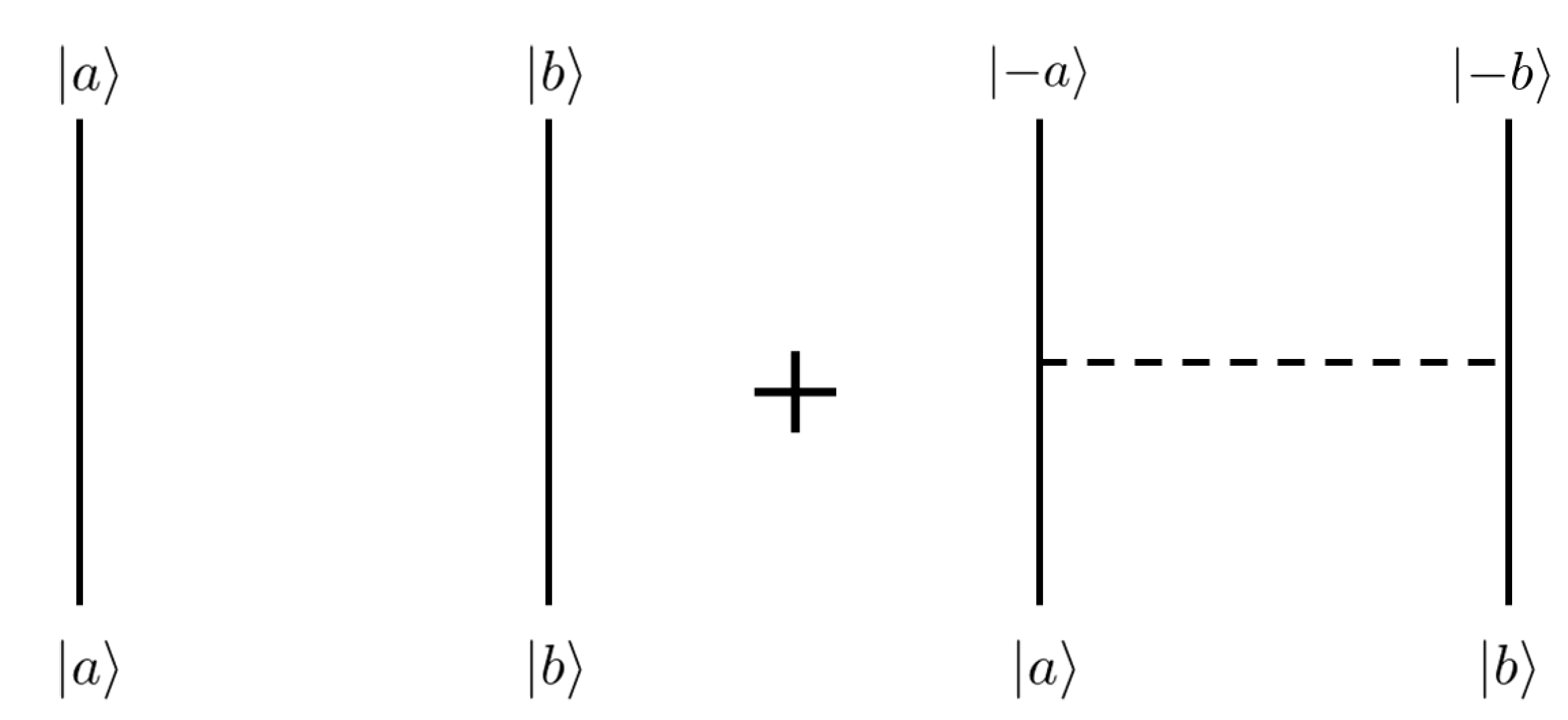 Quantumrep 02 00038 g006 Quantumrep 02 00038 g006