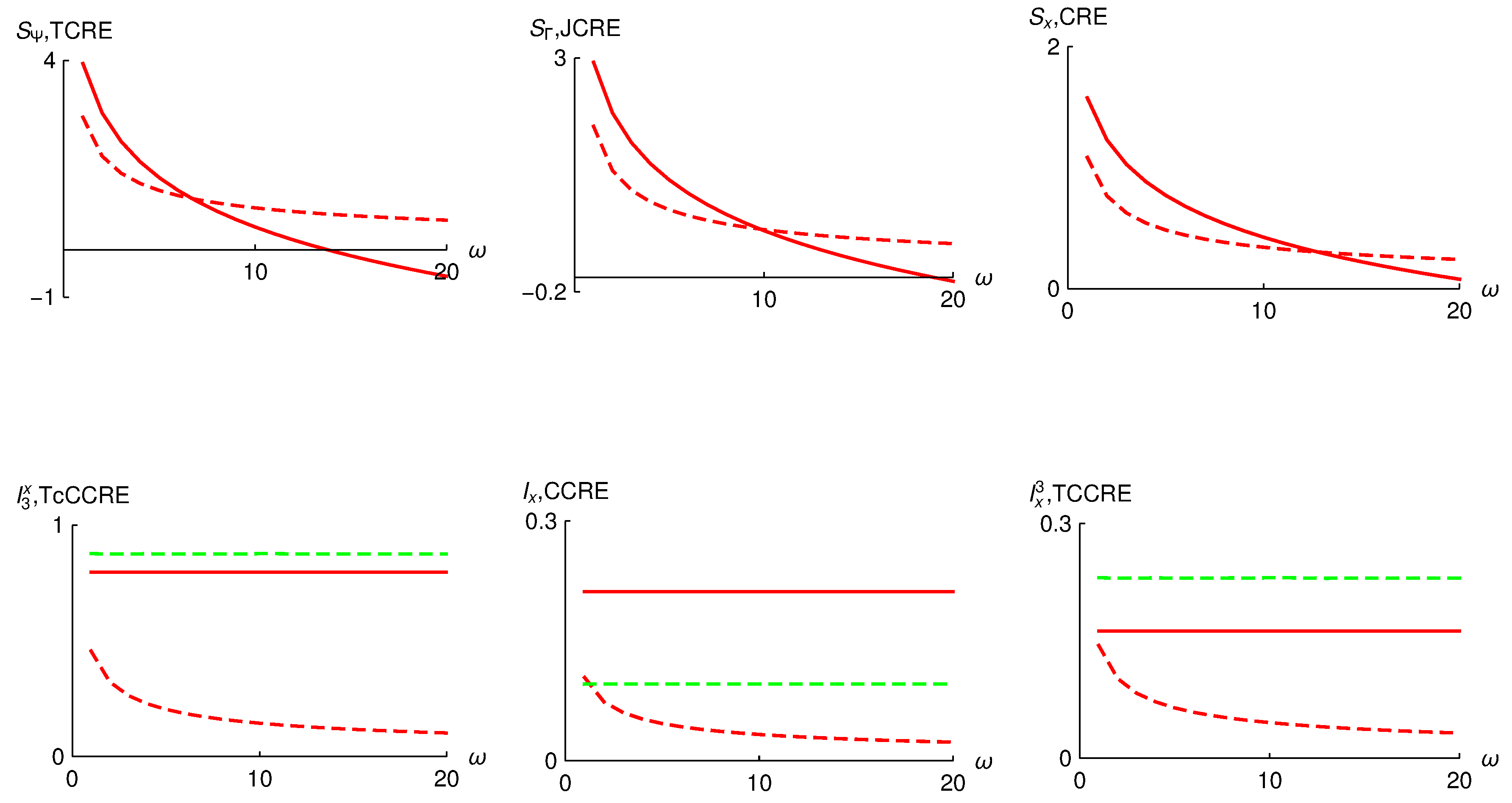 Quantumrep 02 00039 g001 Quantumrep 02 00039 g001