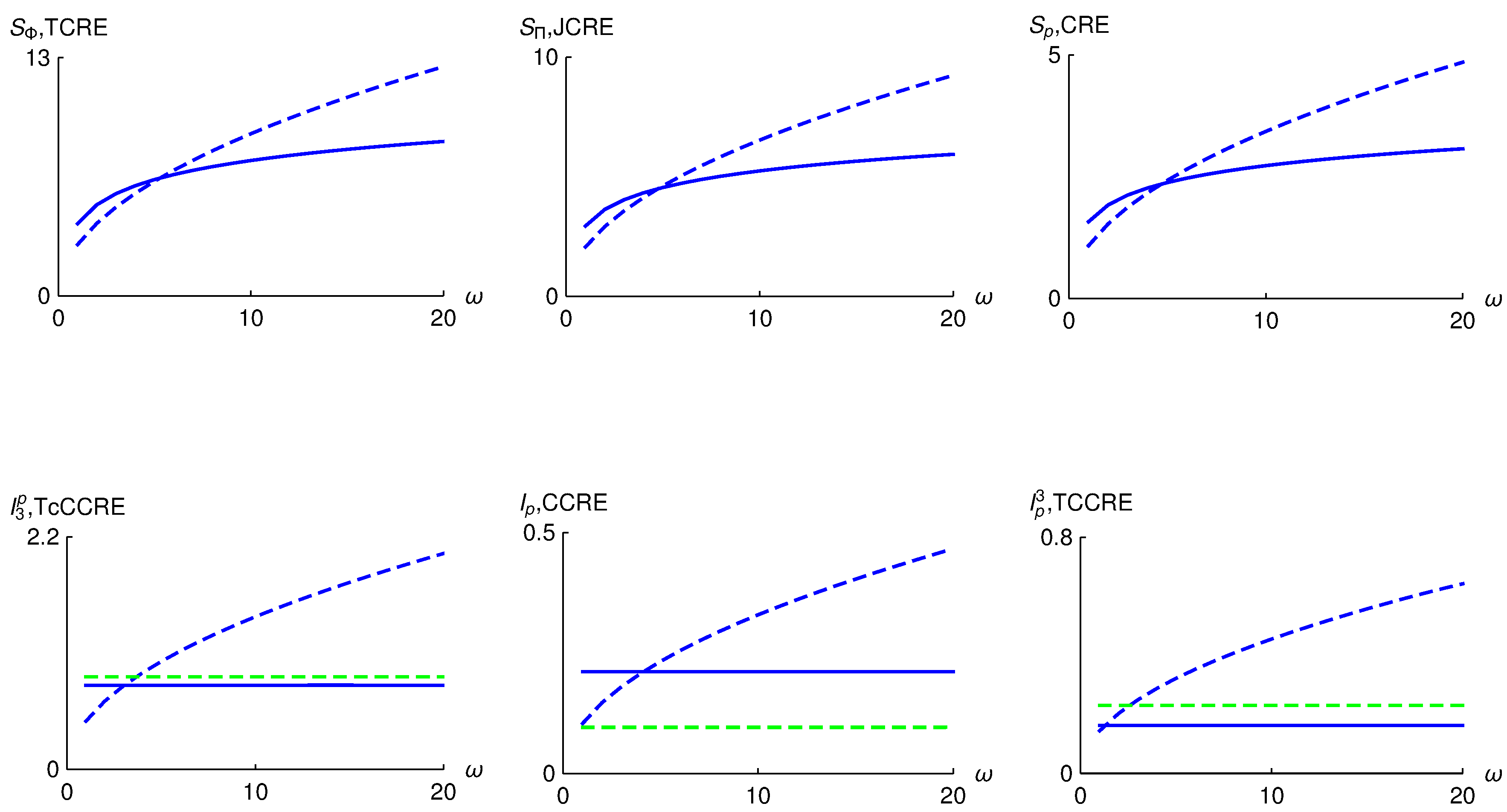 Quantumrep 02 00039 g002 Quantumrep 02 00039 g002