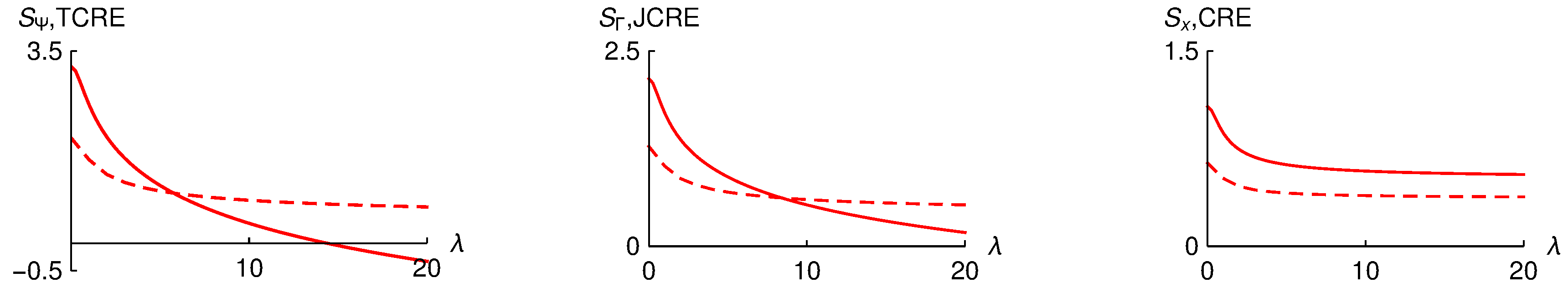 Quantumrep 02 00039 g003 Quantumrep 02 00039 g003