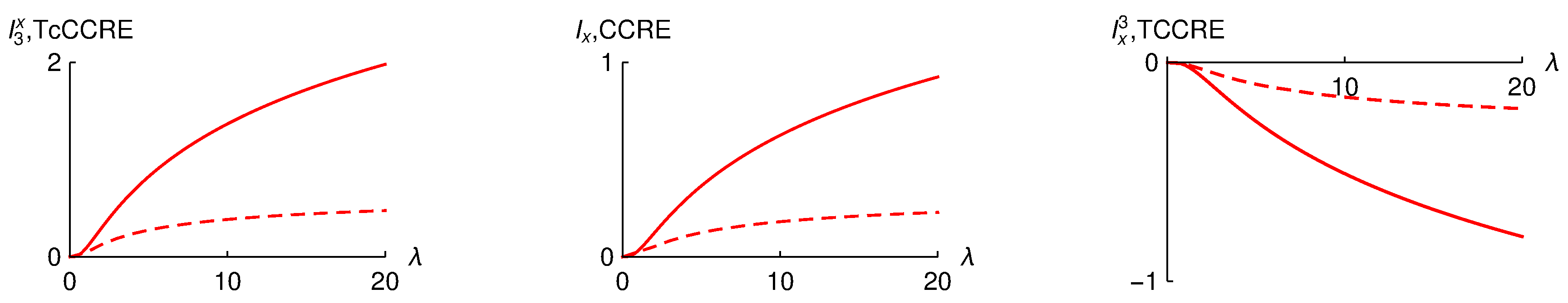 Quantumrep 02 00039 g005 Quantumrep 02 00039 g005