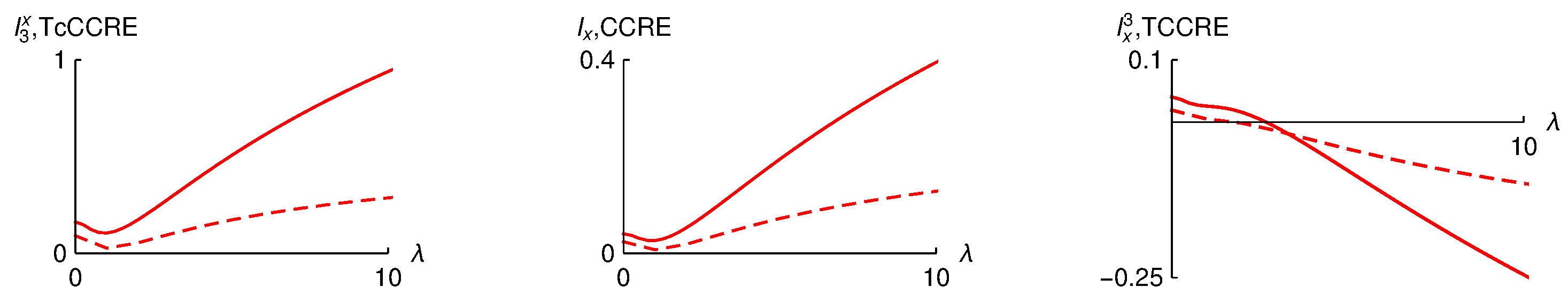 Quantumrep 02 00039 g007 Quantumrep 02 00039 g007