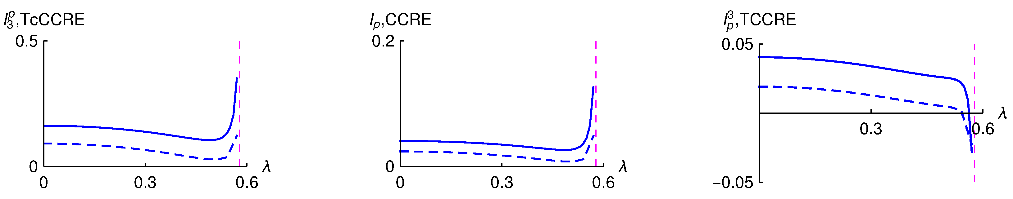 Quantumrep 02 00039 g009 Quantumrep 02 00039 g009