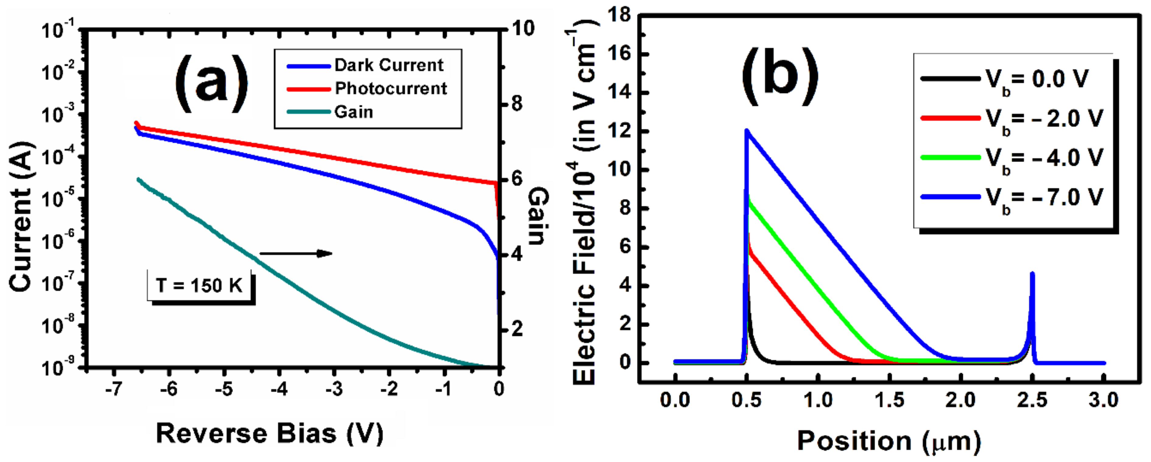 Quantumrep 02 00041 g002 Quantumrep 02 00041 g002