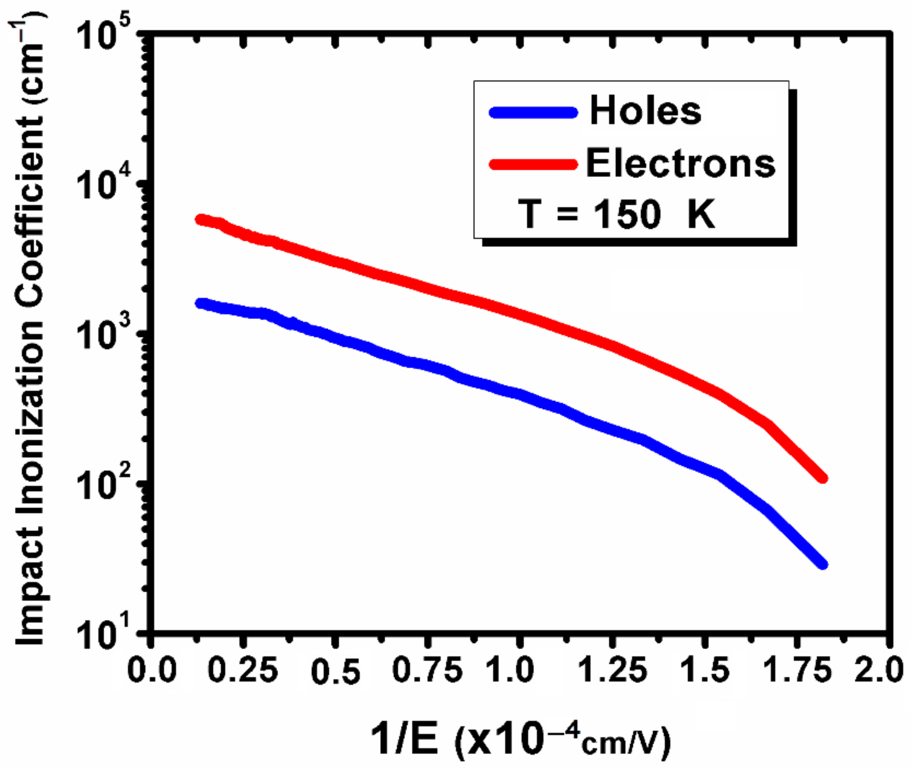 Quantumrep 02 00041 g003 Quantumrep 02 00041 g003