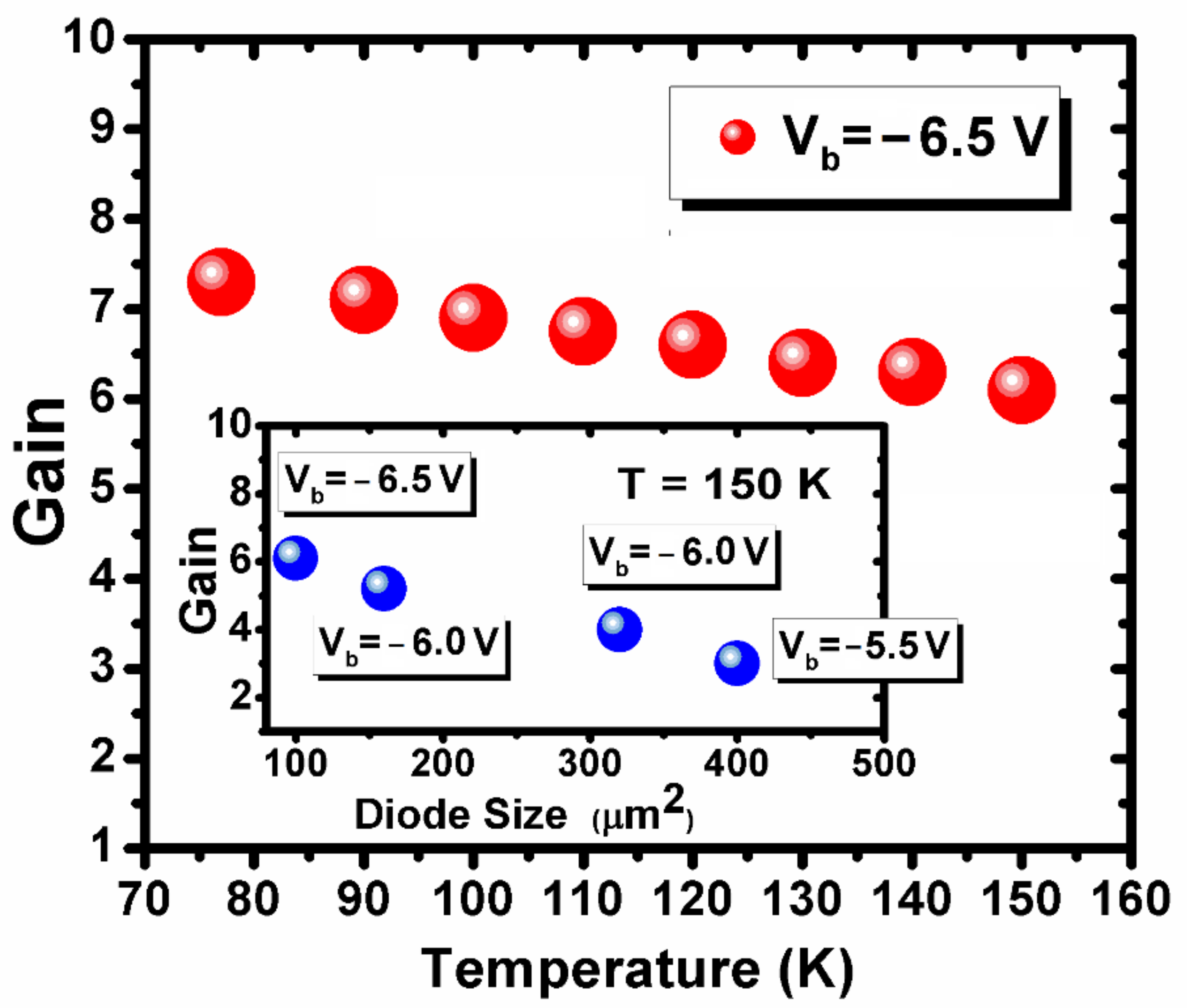 Quantumrep 02 00041 g004 Quantumrep 02 00041 g004