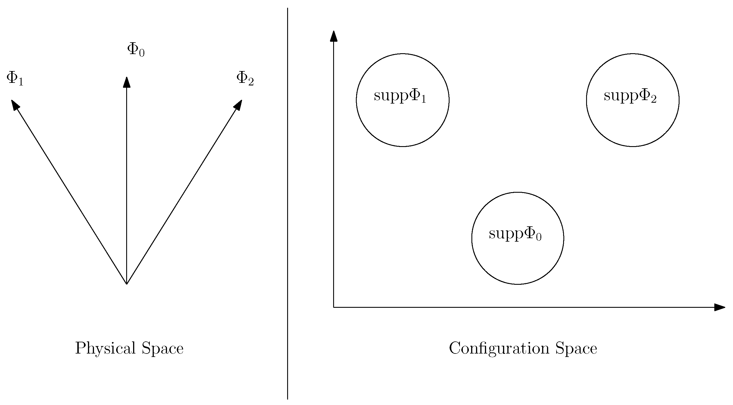 Quantumrep 02 00042 g001
