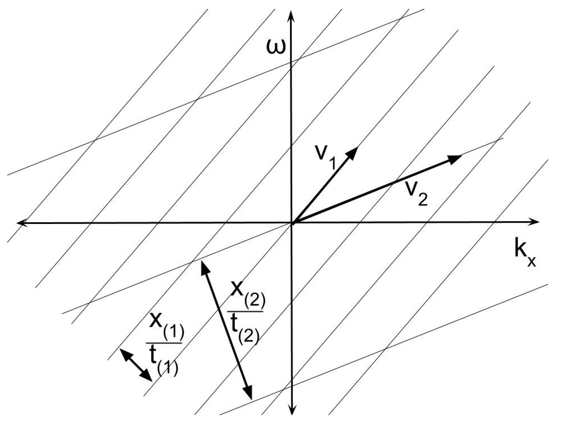 Quantumrep 03 00002 g001
