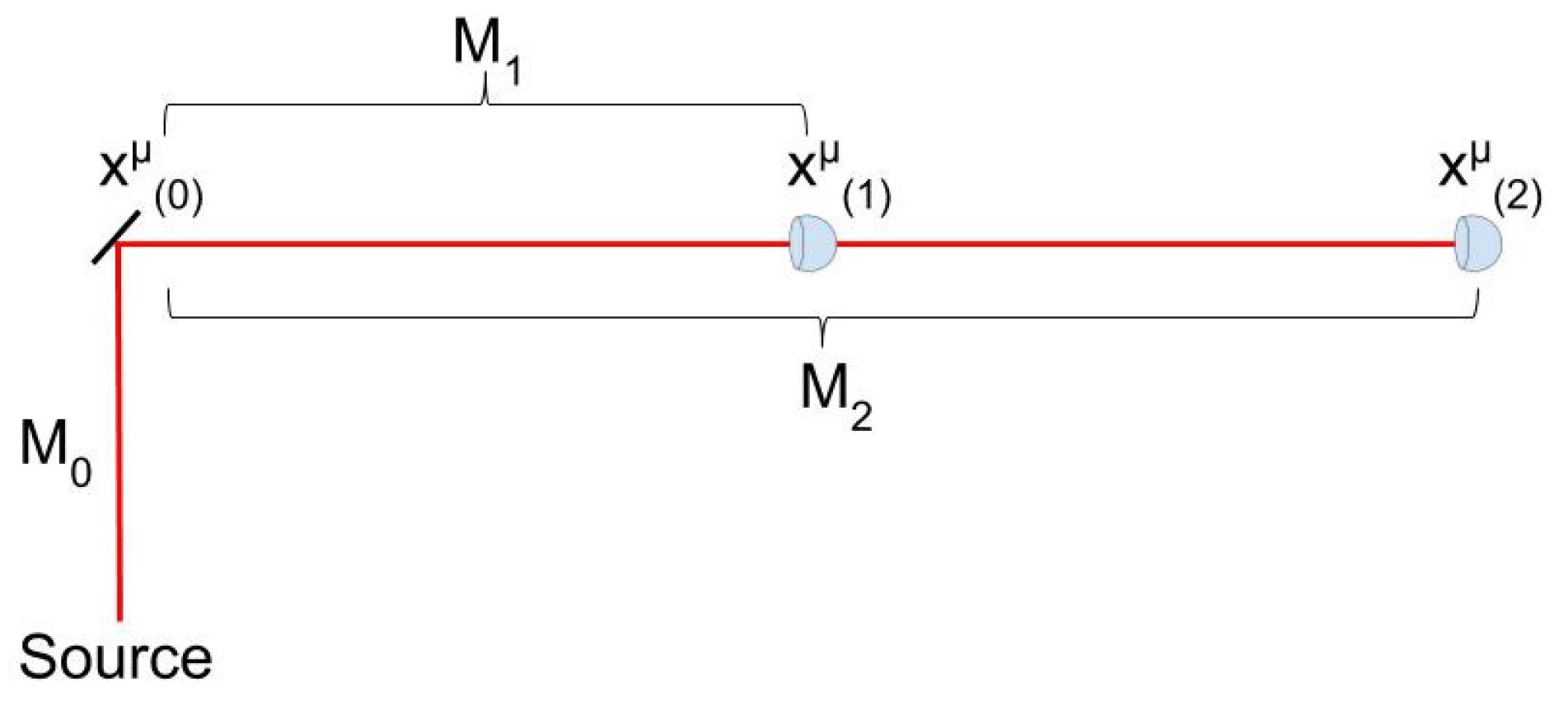 Quantumrep 03 00002 g002