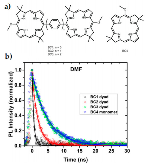 Quantumrep 03 00006 g004 550