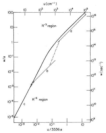 Quantumrep 03 00006 g010 550