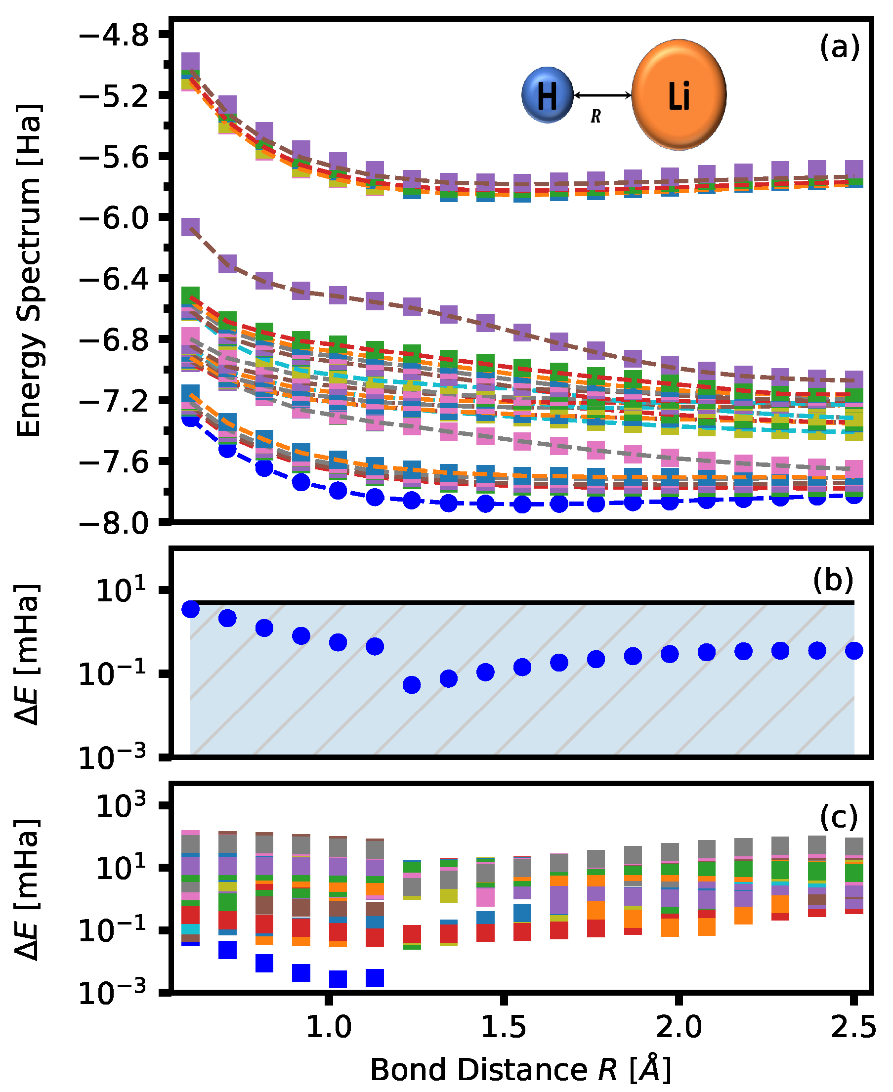 Quantumrep 03 00008 g004