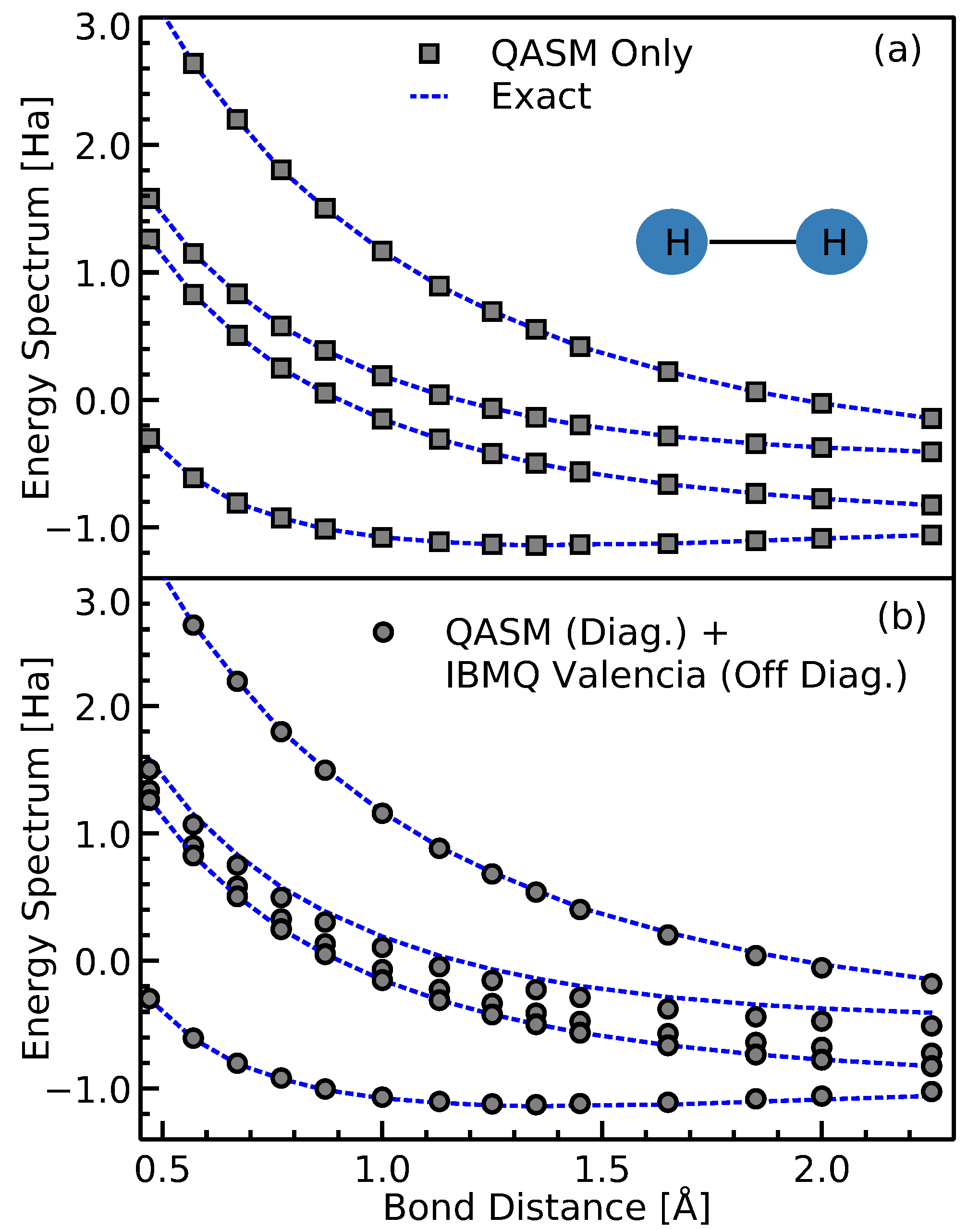 Quantumrep 03 00008 g006