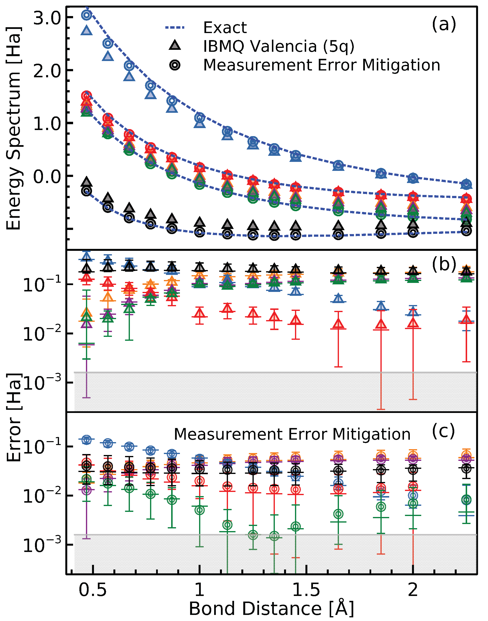 Quantumrep 03 00008 g007