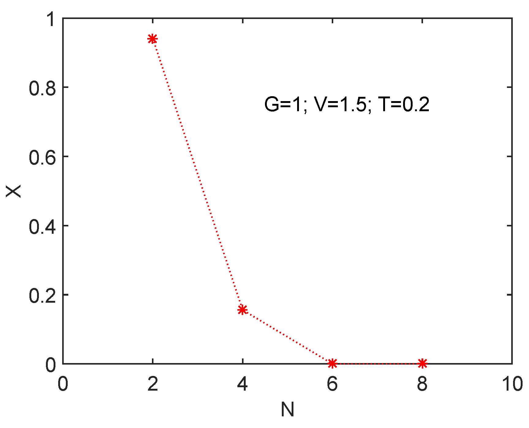 Quantumrep 03 00015 g004 Quantumrep 03 00015 g004