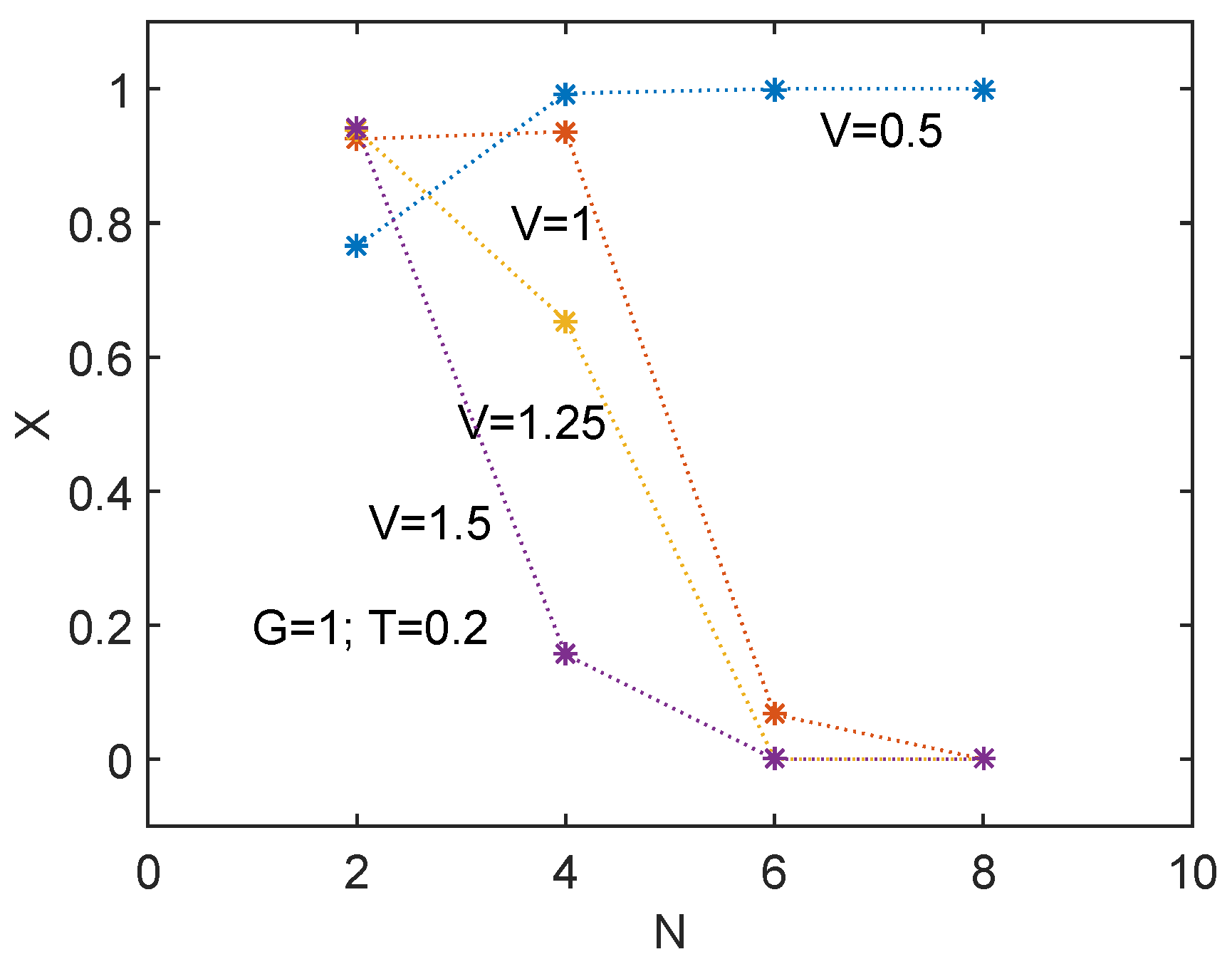 Quantumrep 03 00015 g005 Quantumrep 03 00015 g005