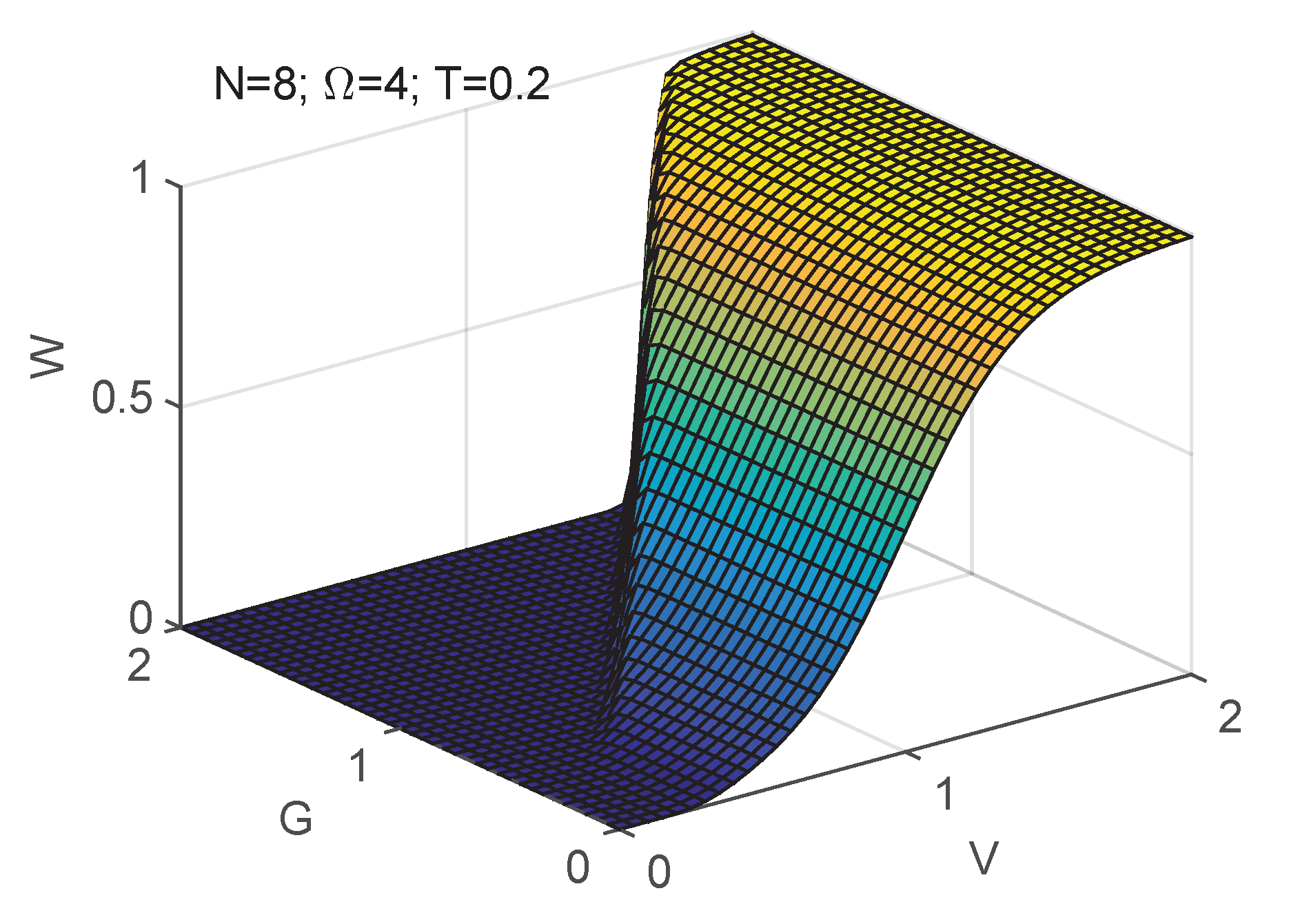 Quantumrep 03 00015 g008 Quantumrep 03 00015 g008