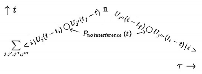 Quantumrep 03 00019 i001