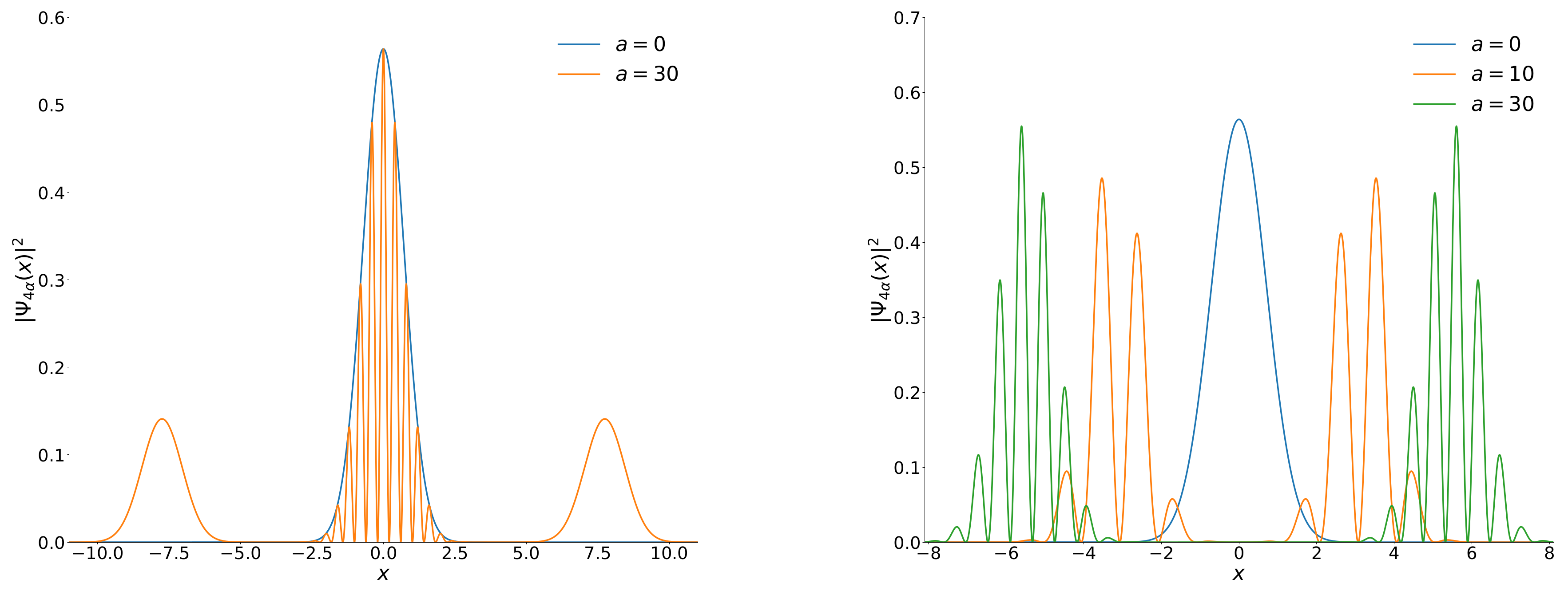 Quantumrep 03 00022 g005