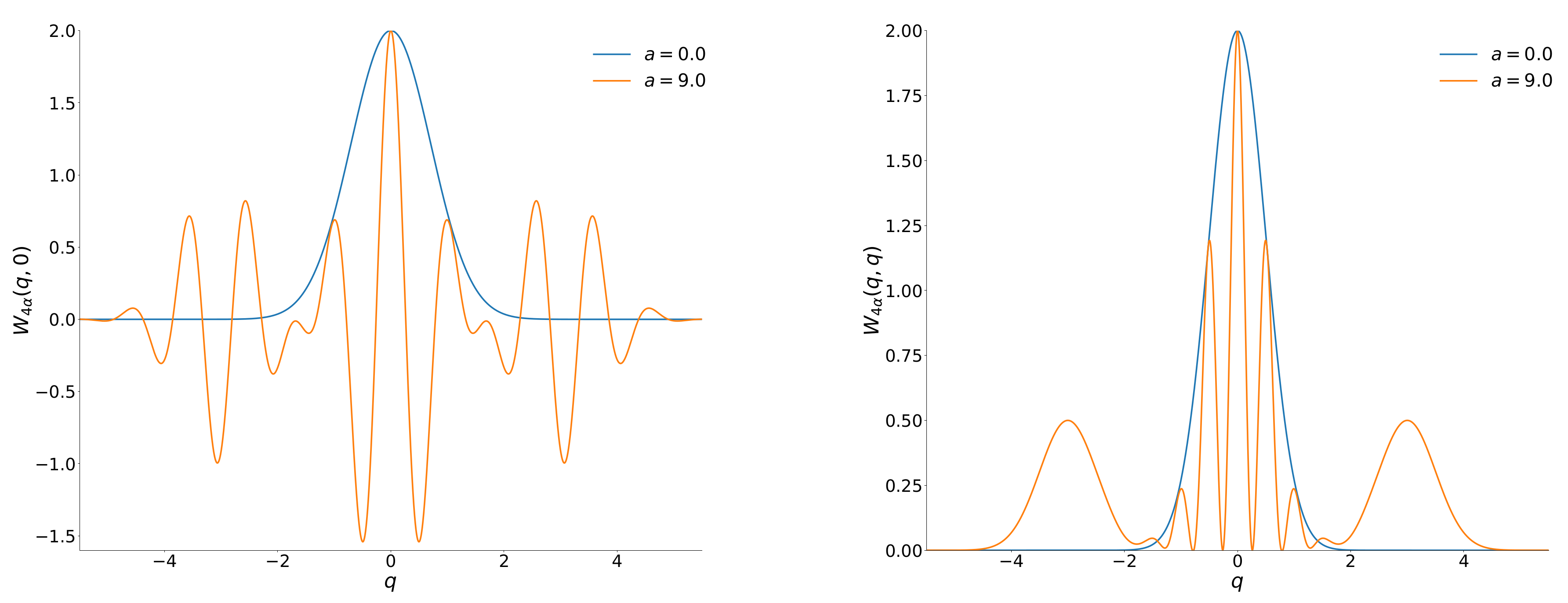 Quantumrep 03 00022 g007