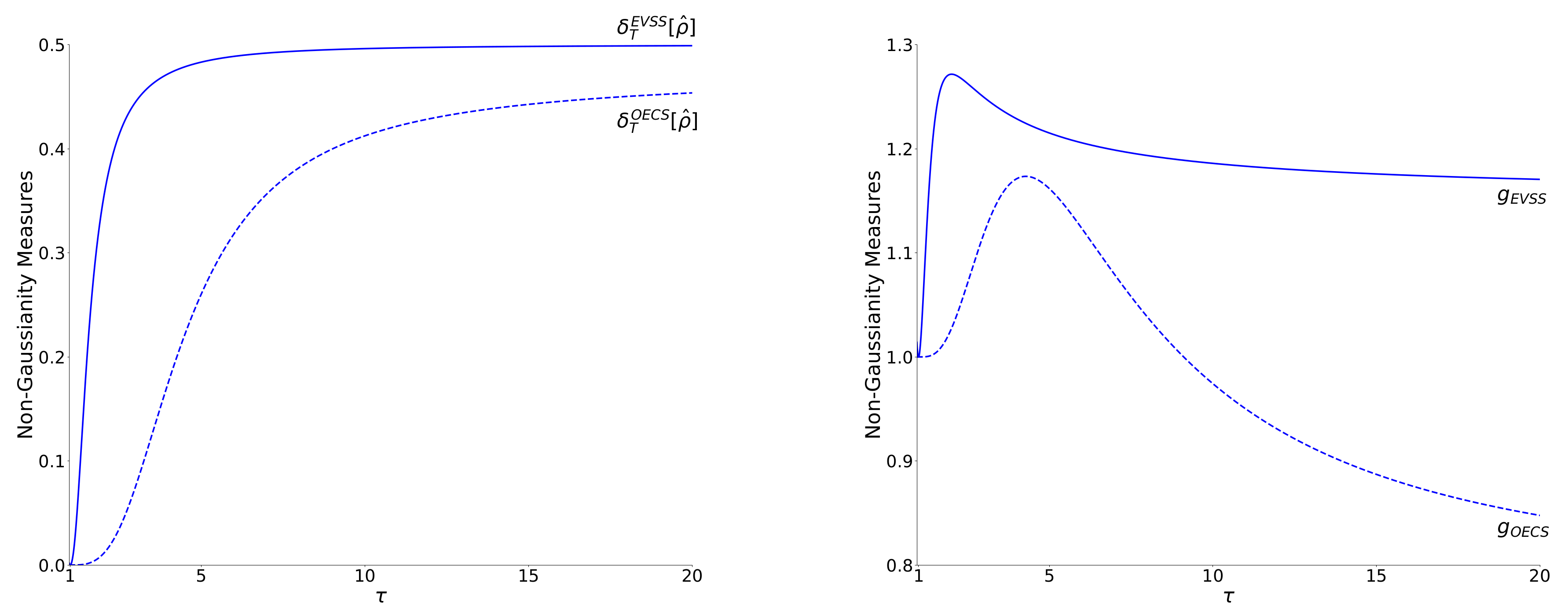 Quantumrep 03 00022 g009