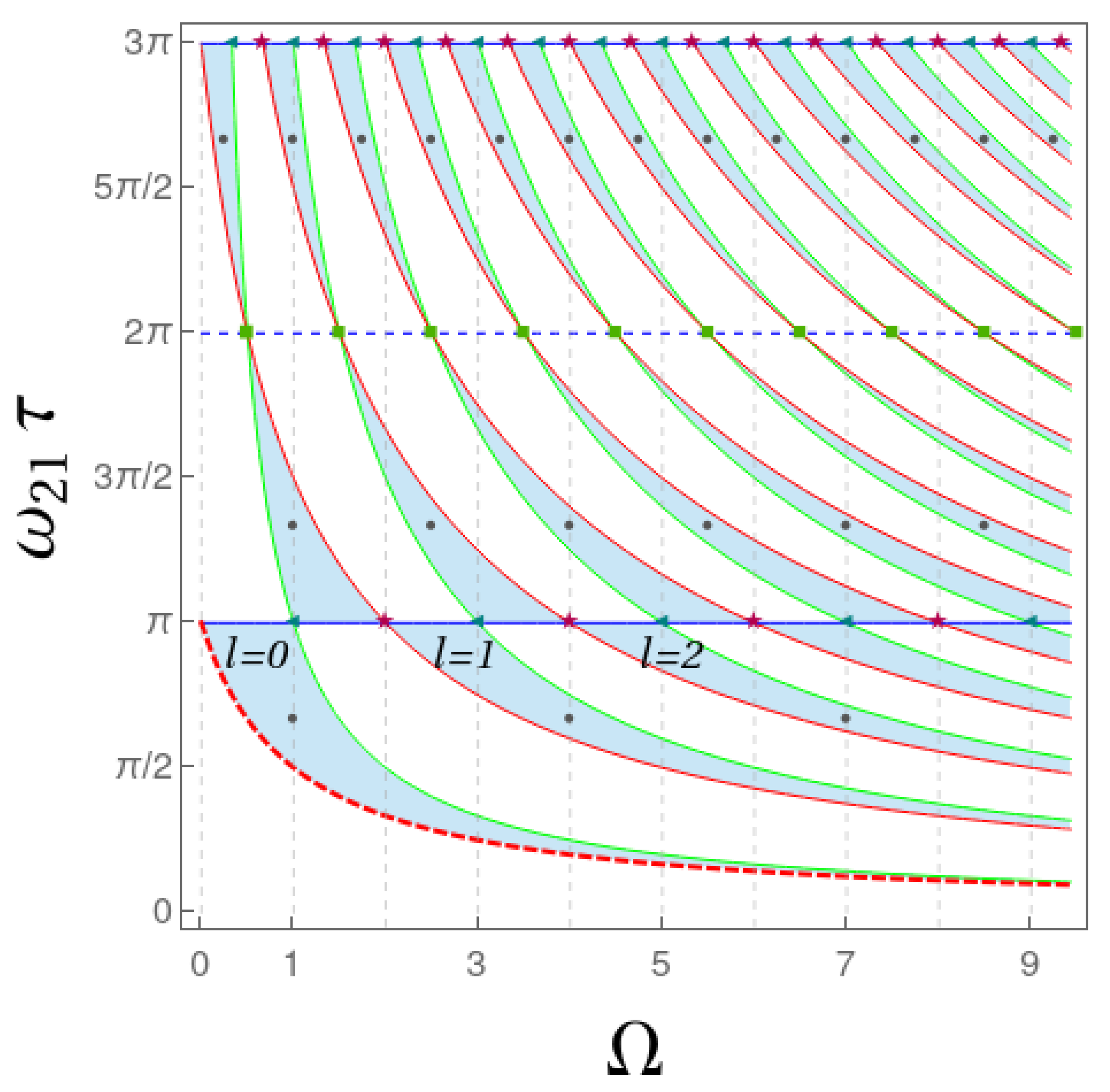 Quantumrep 03 00024 g001