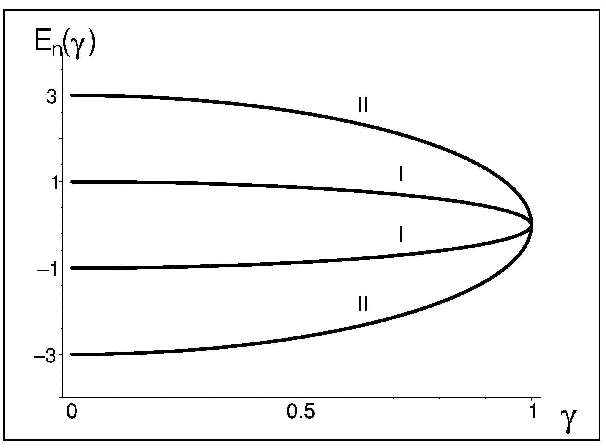 Quantumrep 03 00034 g002