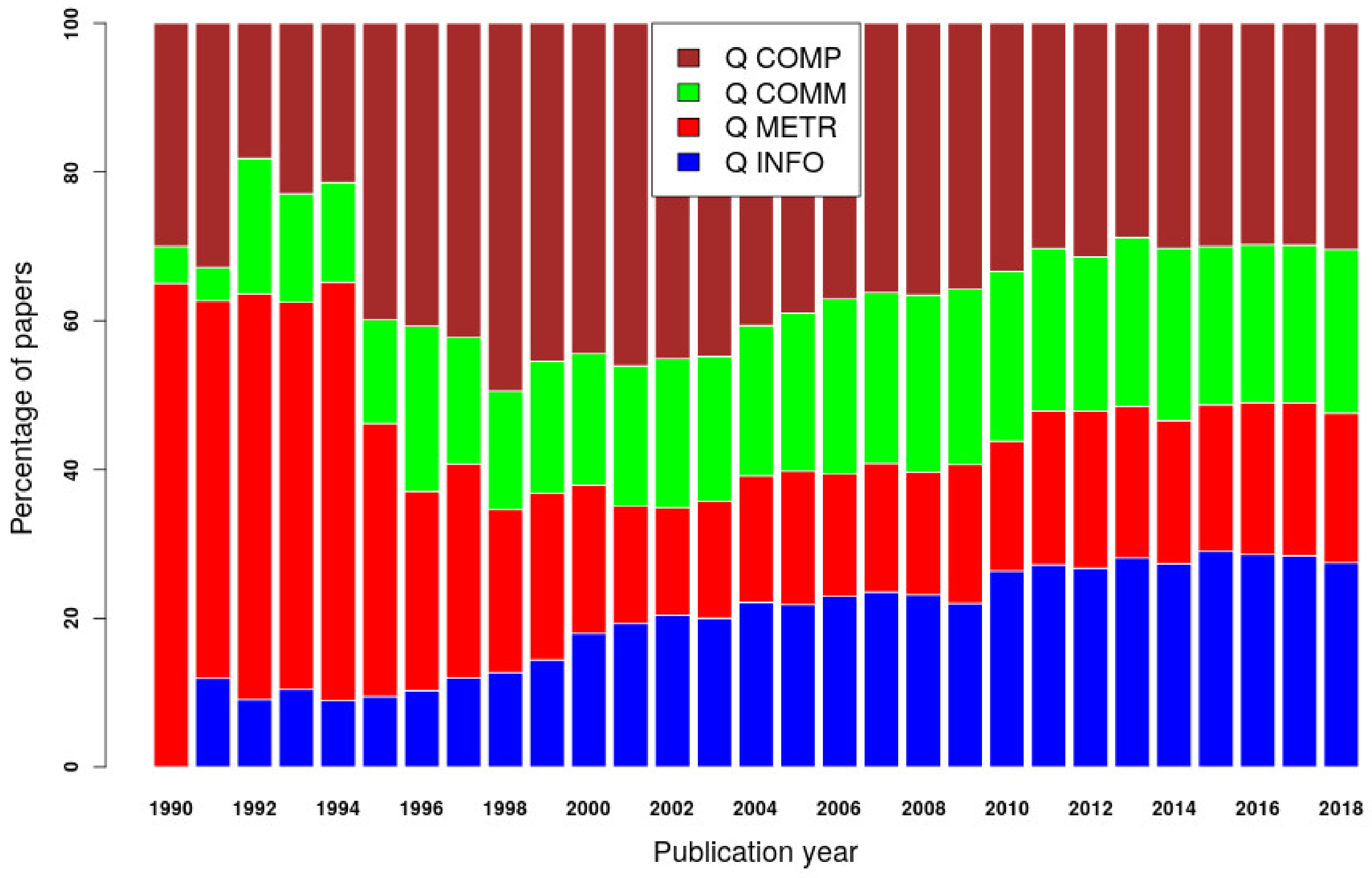 Quantumrep 03 00036 g003 550