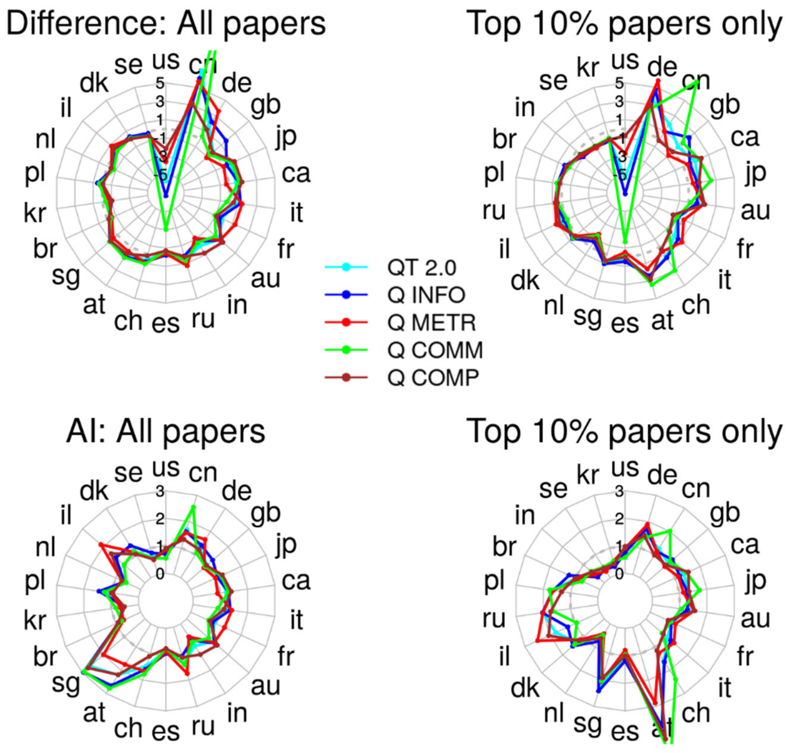 Quantumrep 03 00036 g004 550