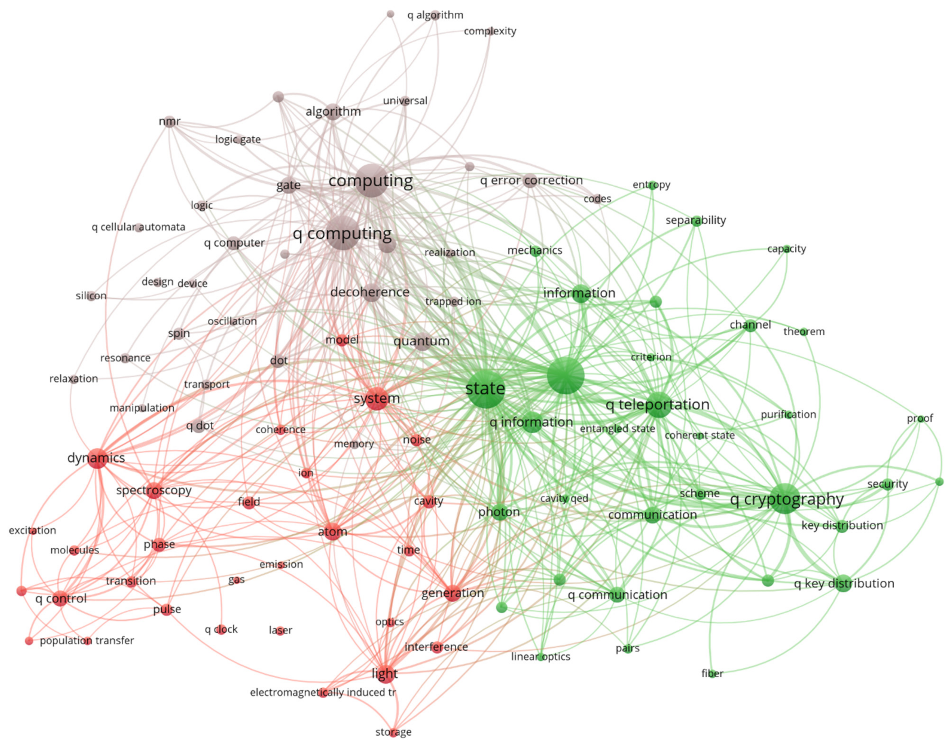 Quantumrep 03 00036 g007 550