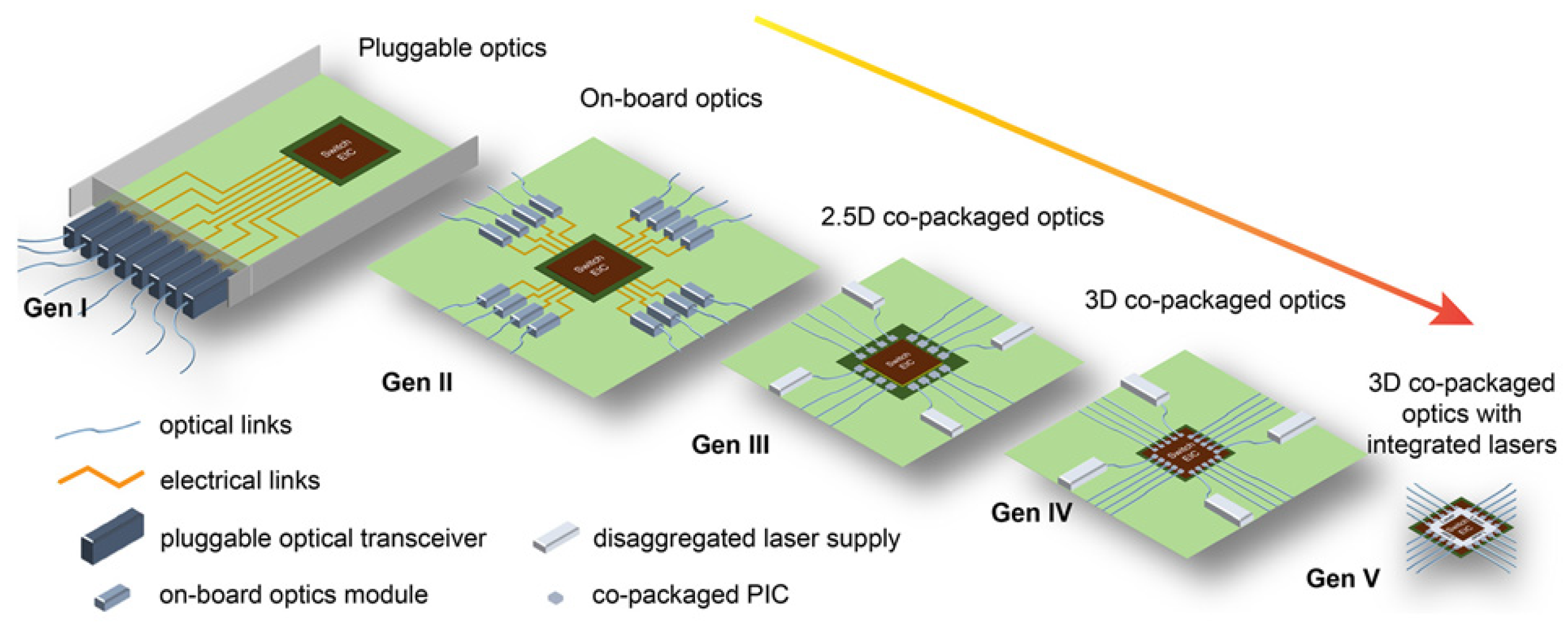 https://www.mdpi.com/quantumrep/quantumrep-03-00039/article_deploy/html/images/quantumrep-03-00039-g001.png