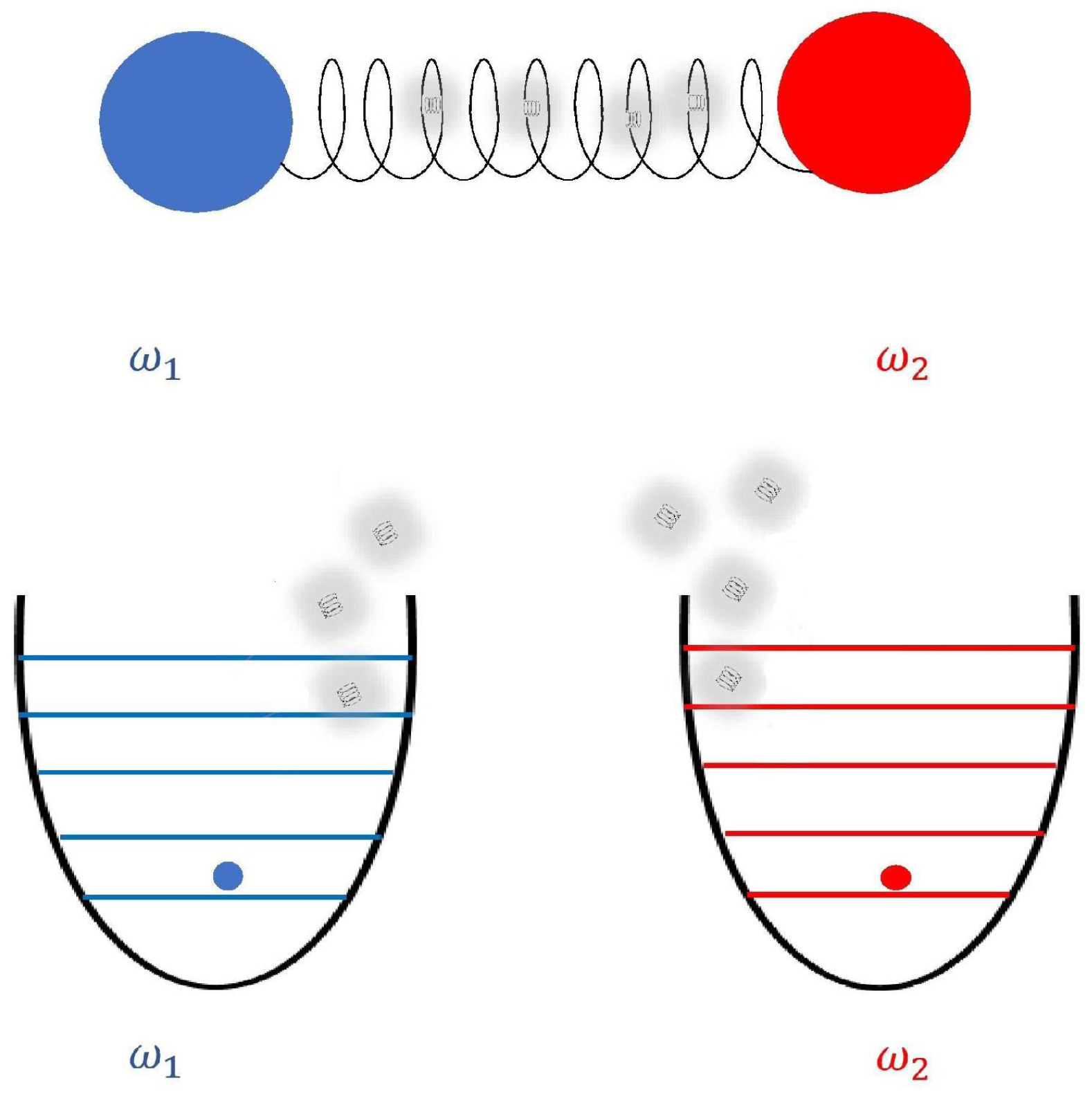 Quantumrep 03 00043 g001 Quantumrep 03 00043 g001