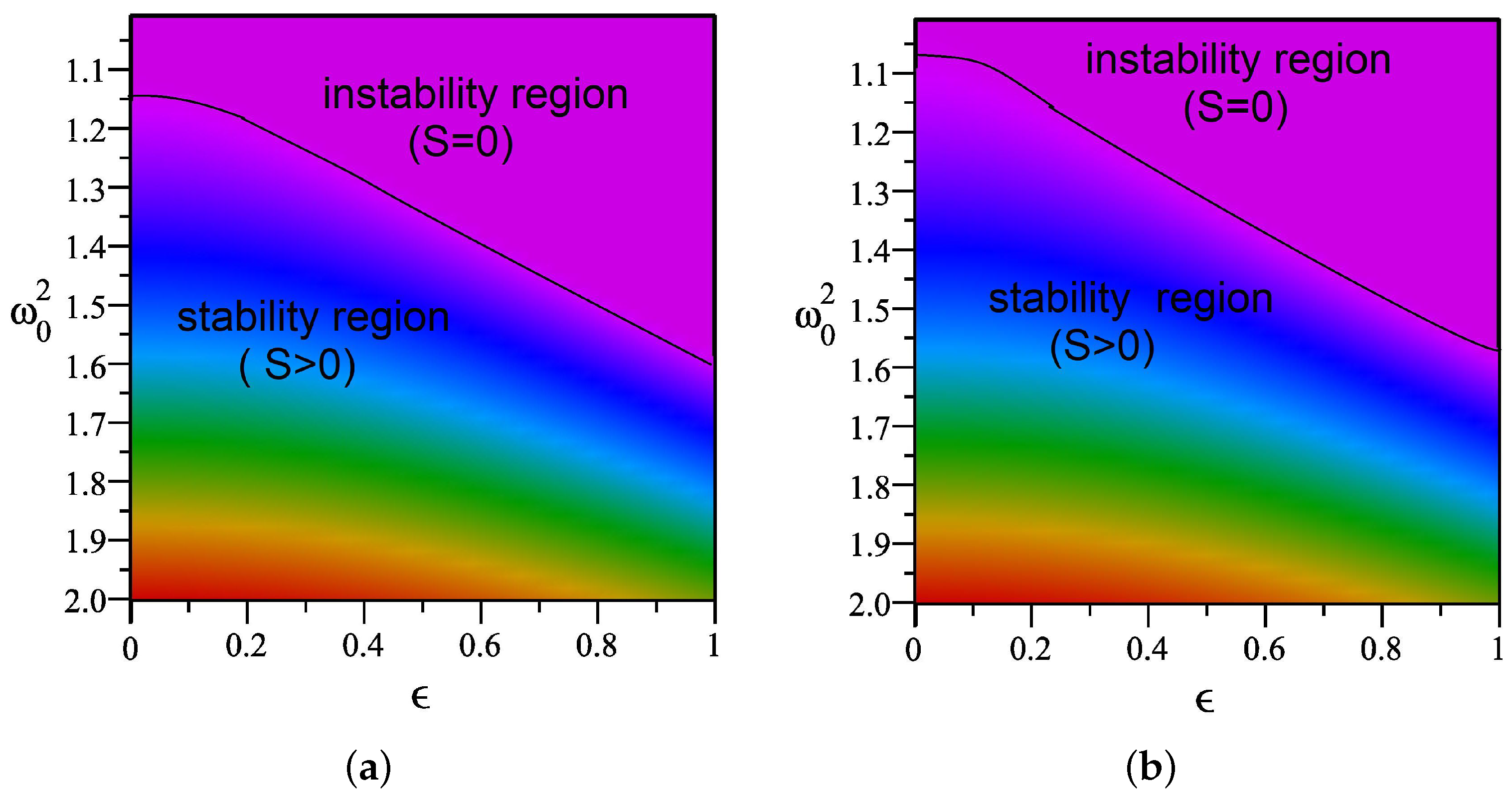 Quantumrep 03 00043 g003 Quantumrep 03 00043 g003