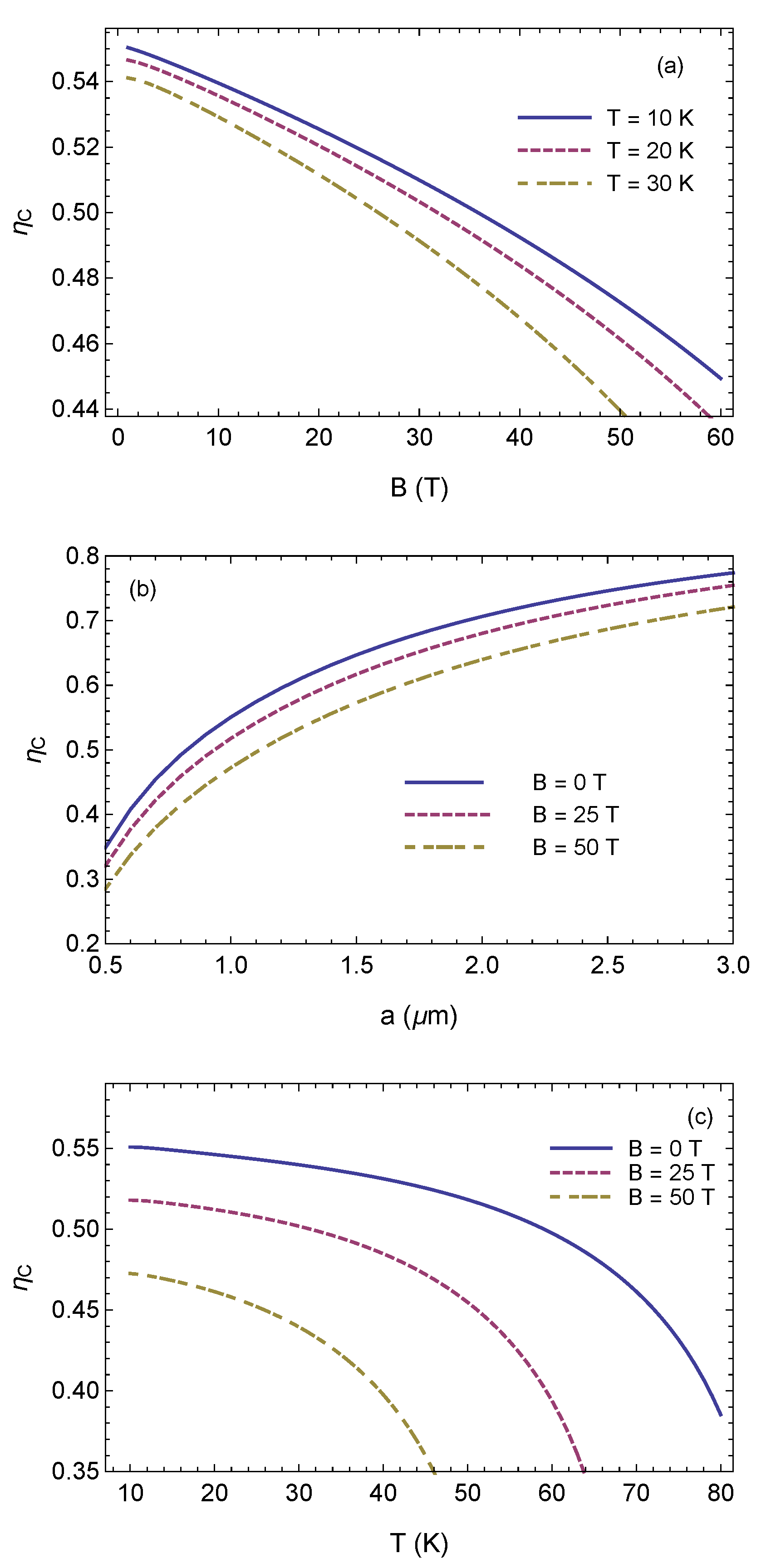 Quantumrep 03 00046 g005