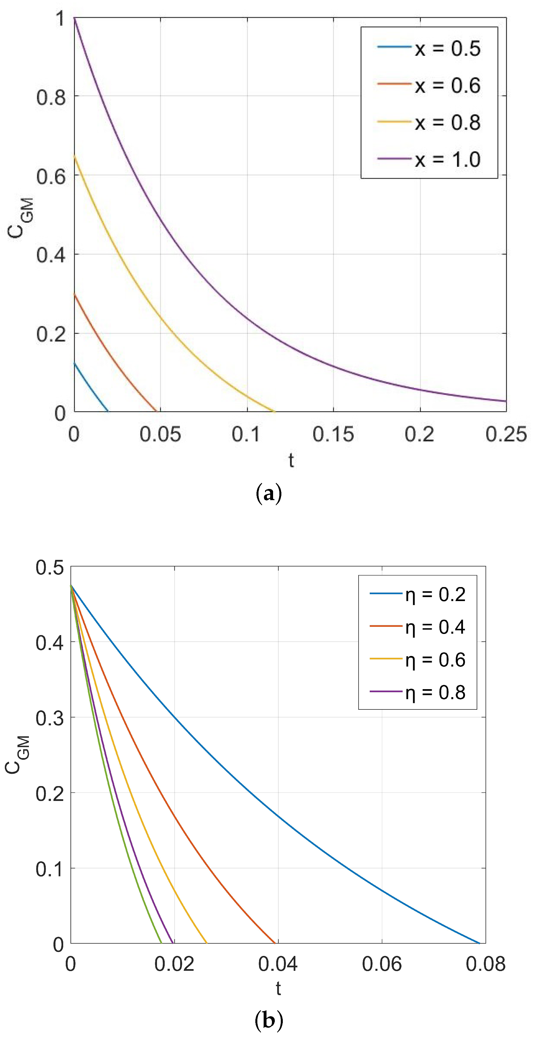 Quantumrep 04 00003 g001 Quantumrep 04 00003 g001