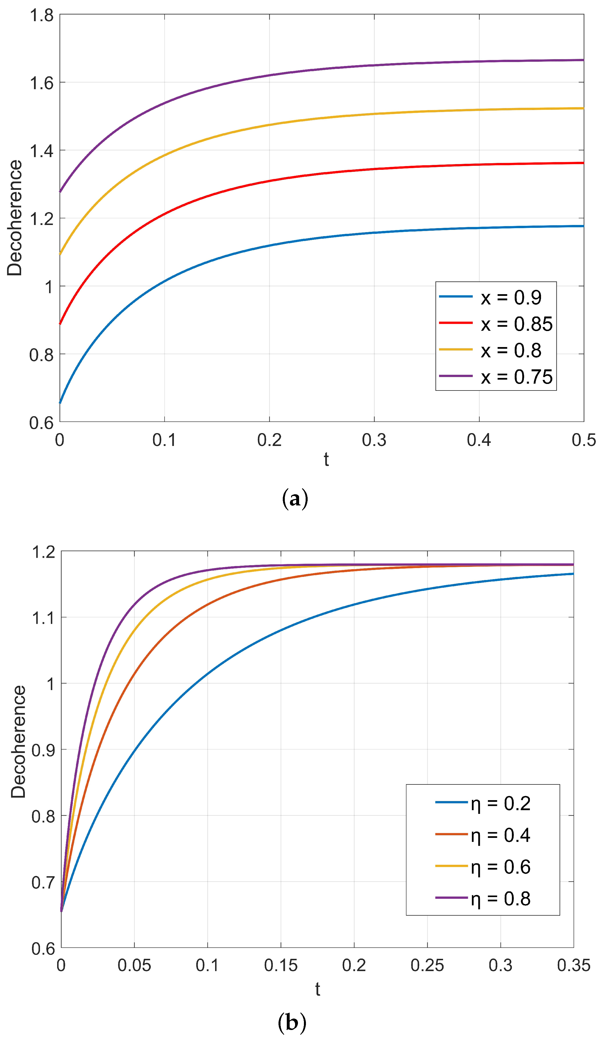 Quantumrep 04 00003 g004 Quantumrep 04 00003 g004
