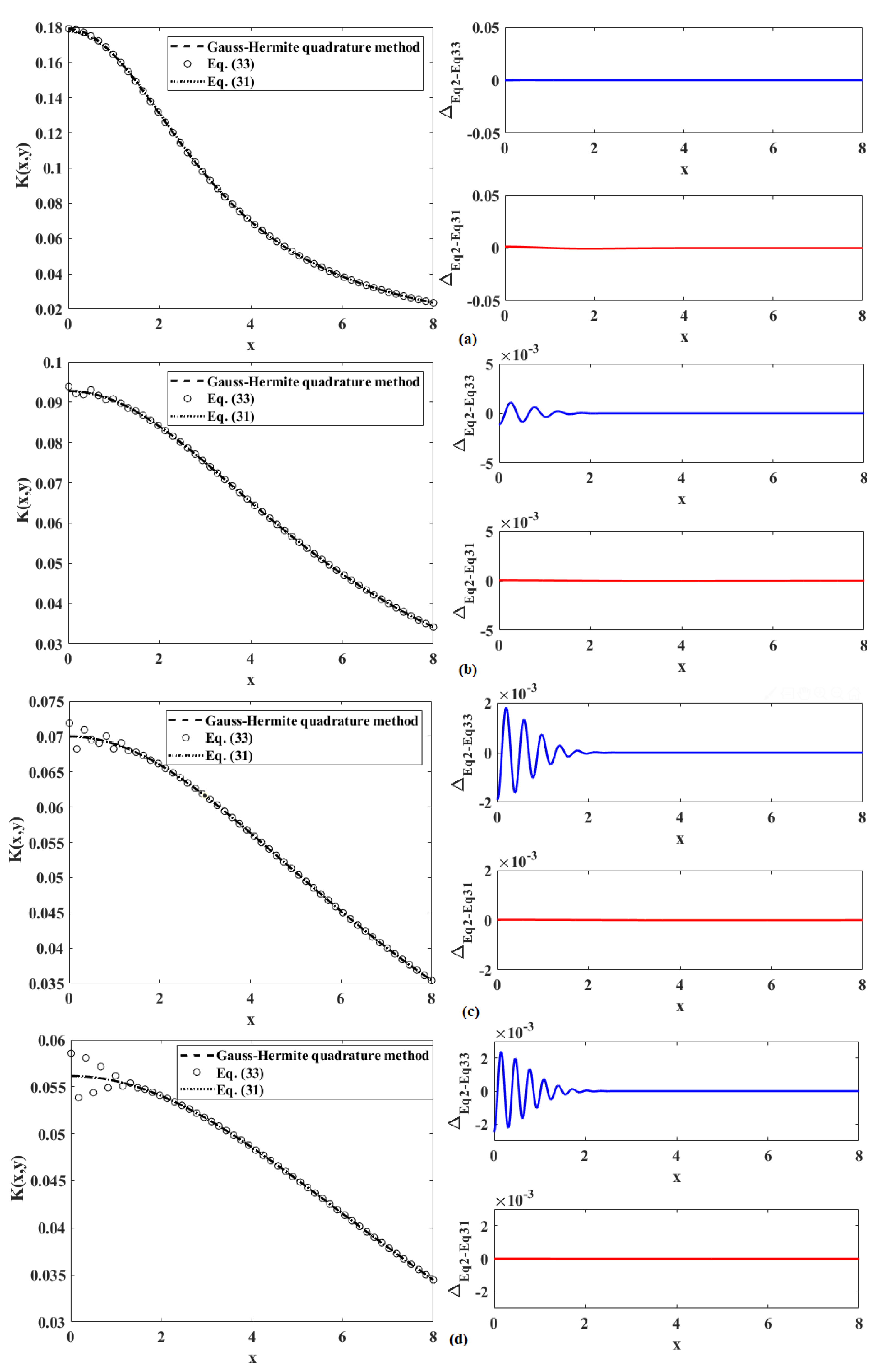 Quantumrep 04 00004 g005 Quantumrep 04 00004 g005