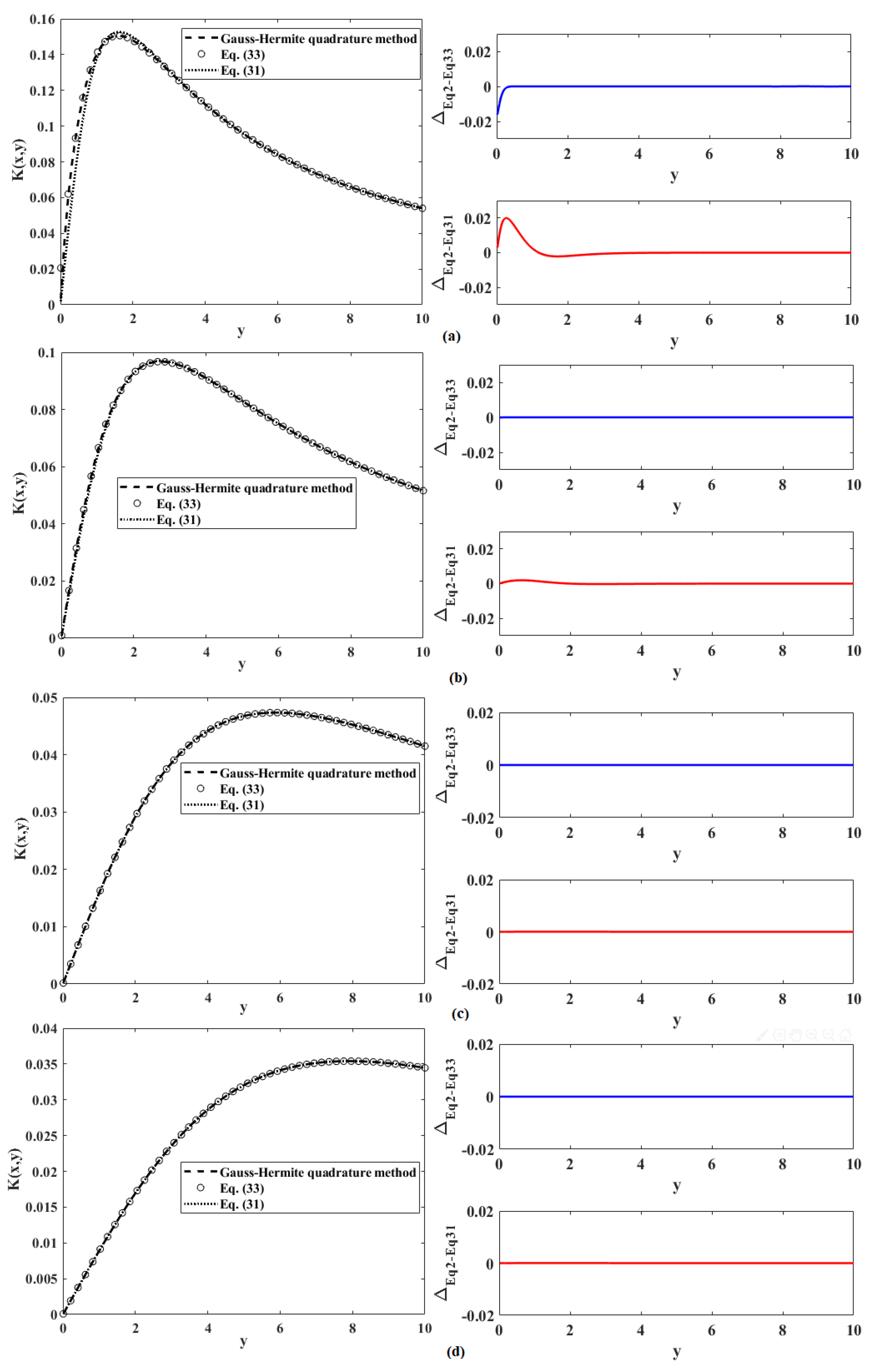 Quantumrep 04 00004 g006 Quantumrep 04 00004 g006