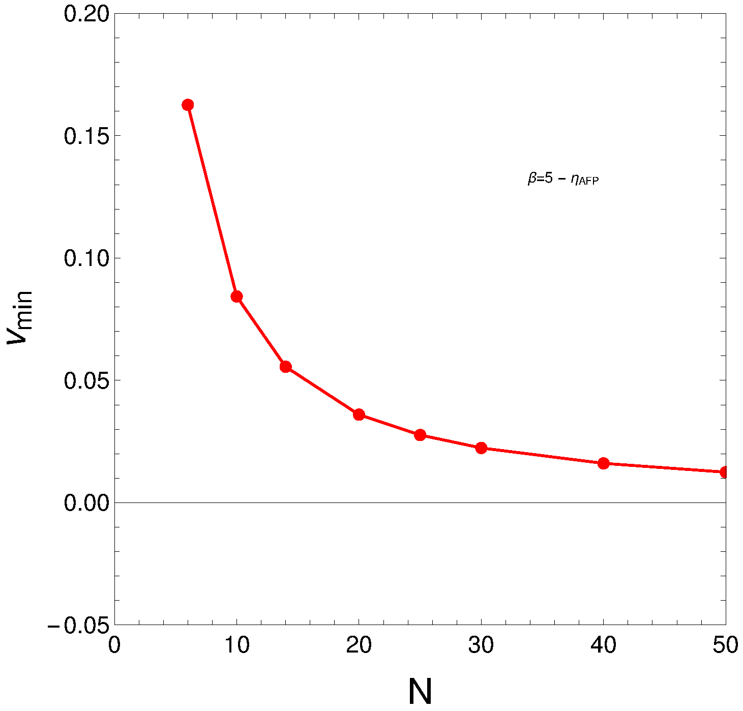 Quantumrep 04 00009 g003 550