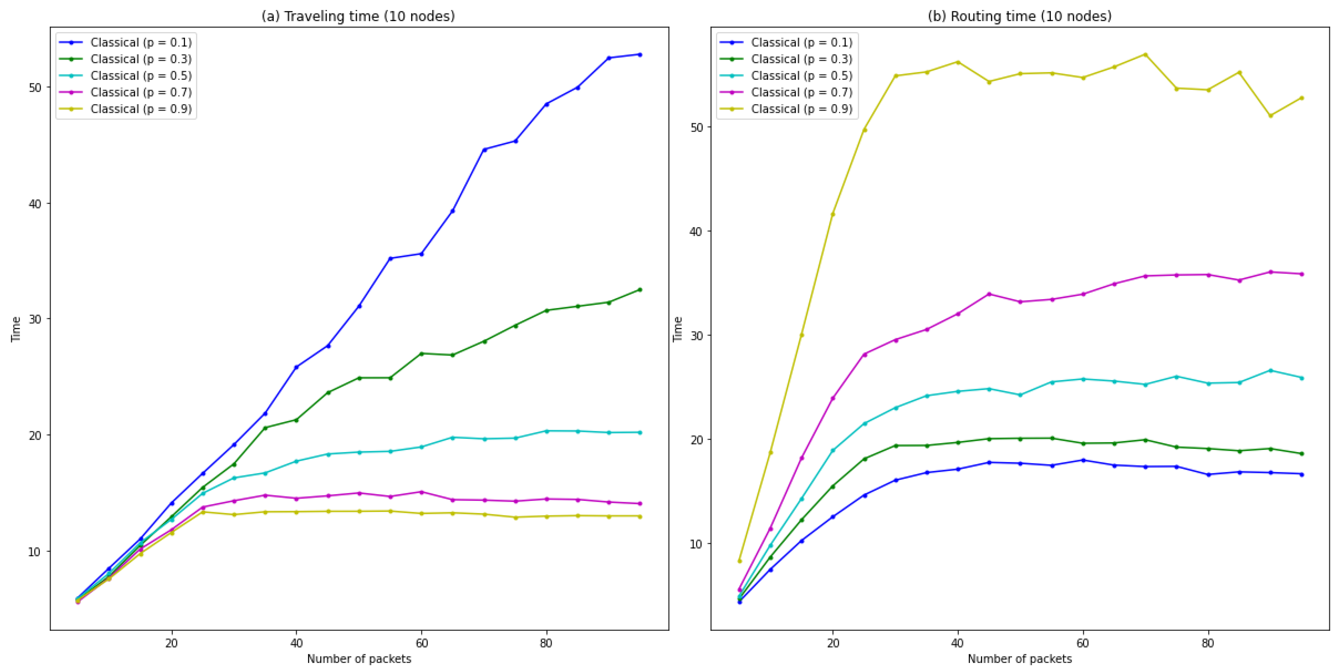 Quantumrep 04 00010 g003 550