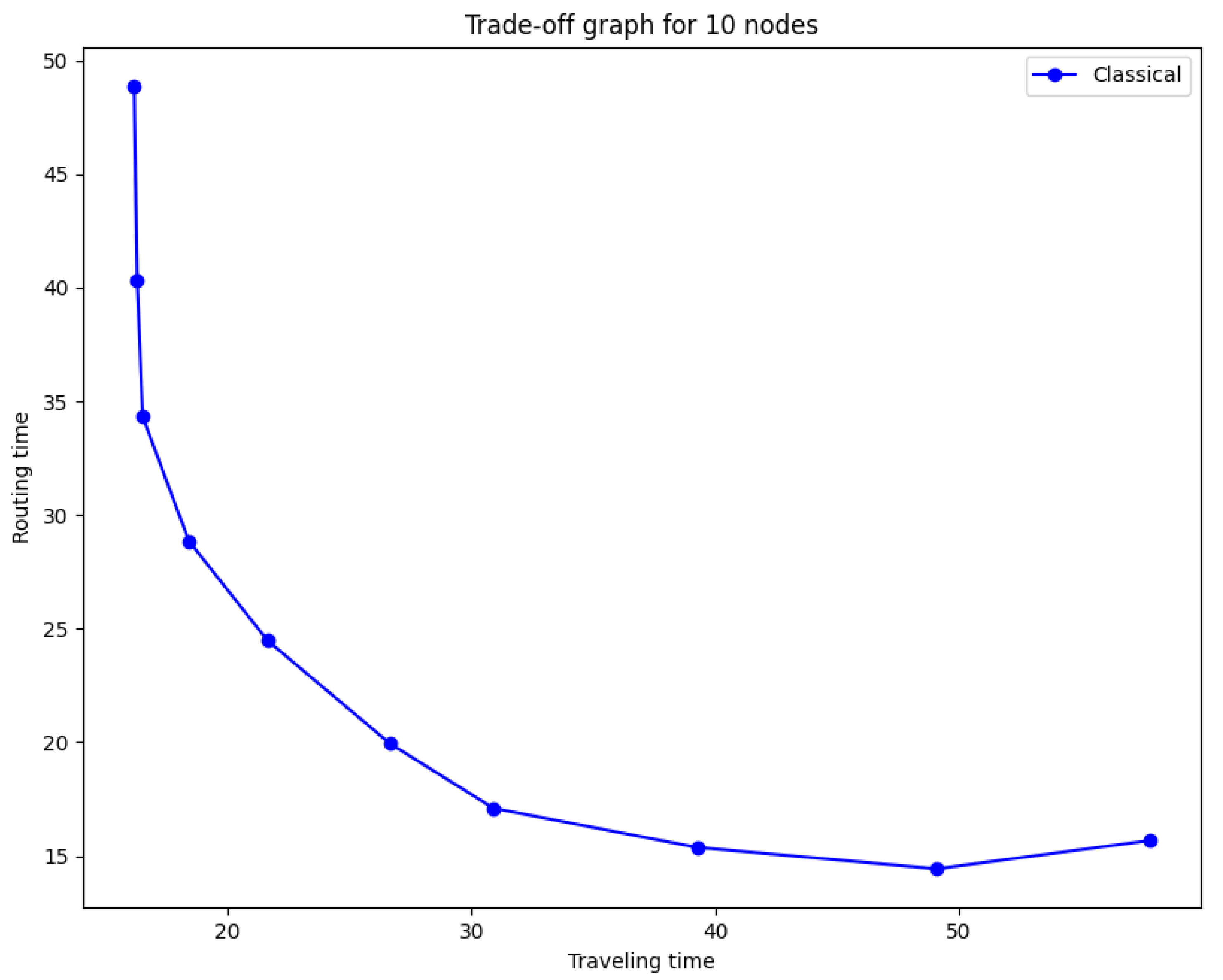 Quantumrep 04 00010 g004 550