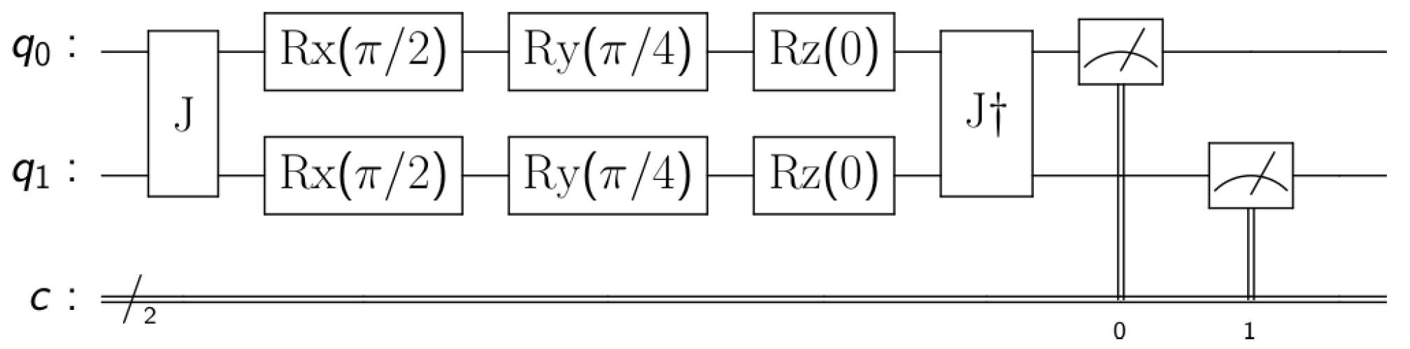 Quantumrep 04 00010 g005 550