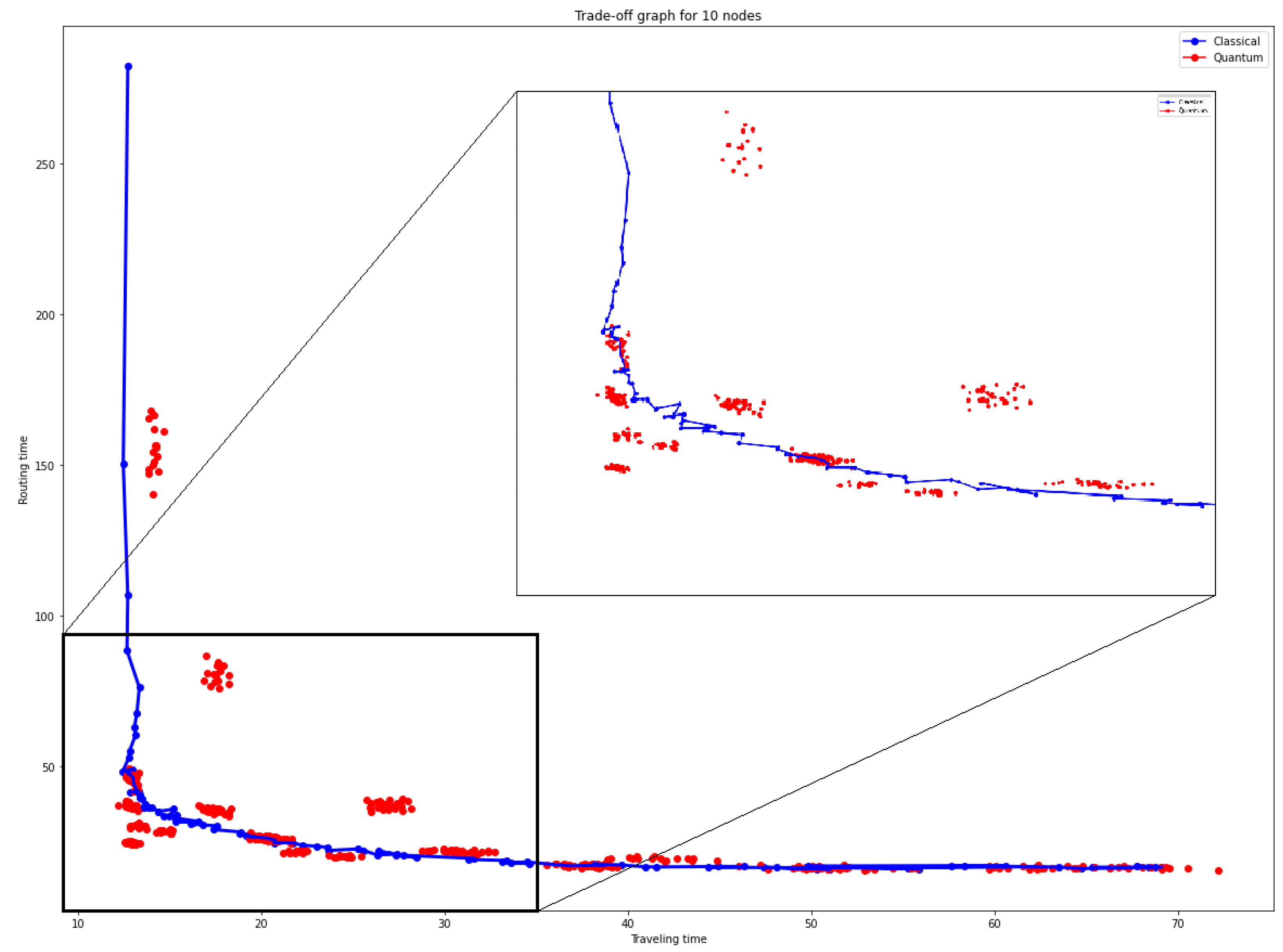 Quantumrep 04 00010 g009 550