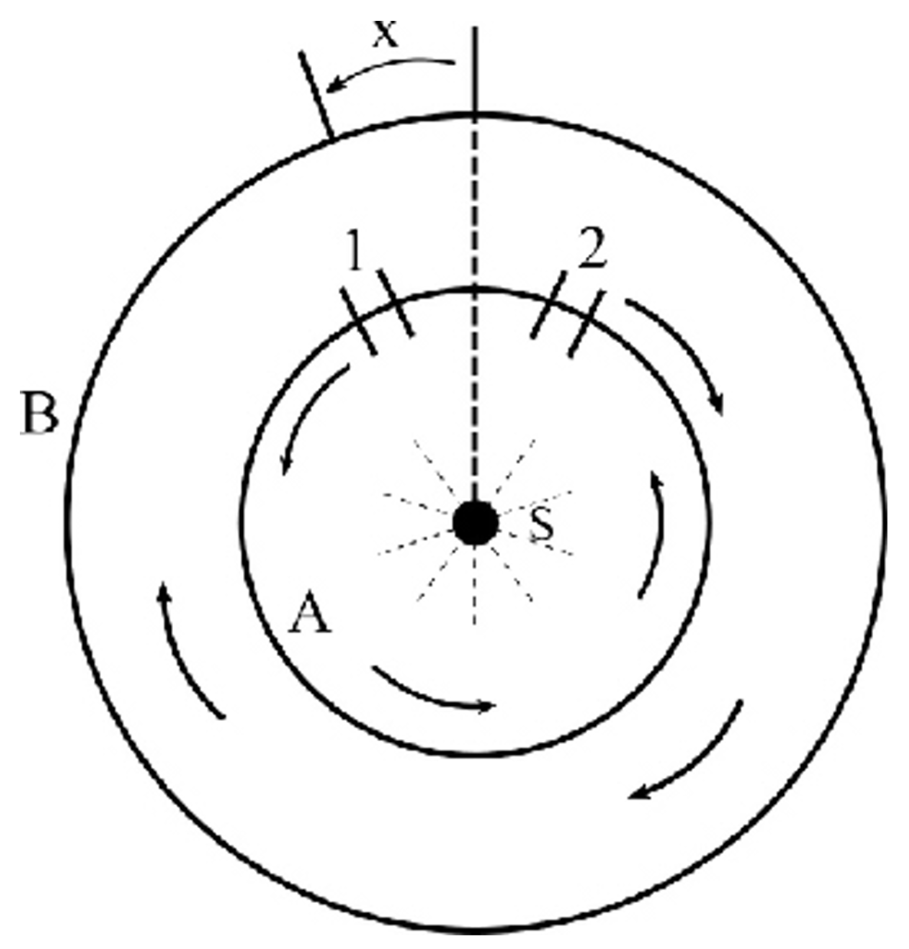 Quantumrep 04 00014 g001 550