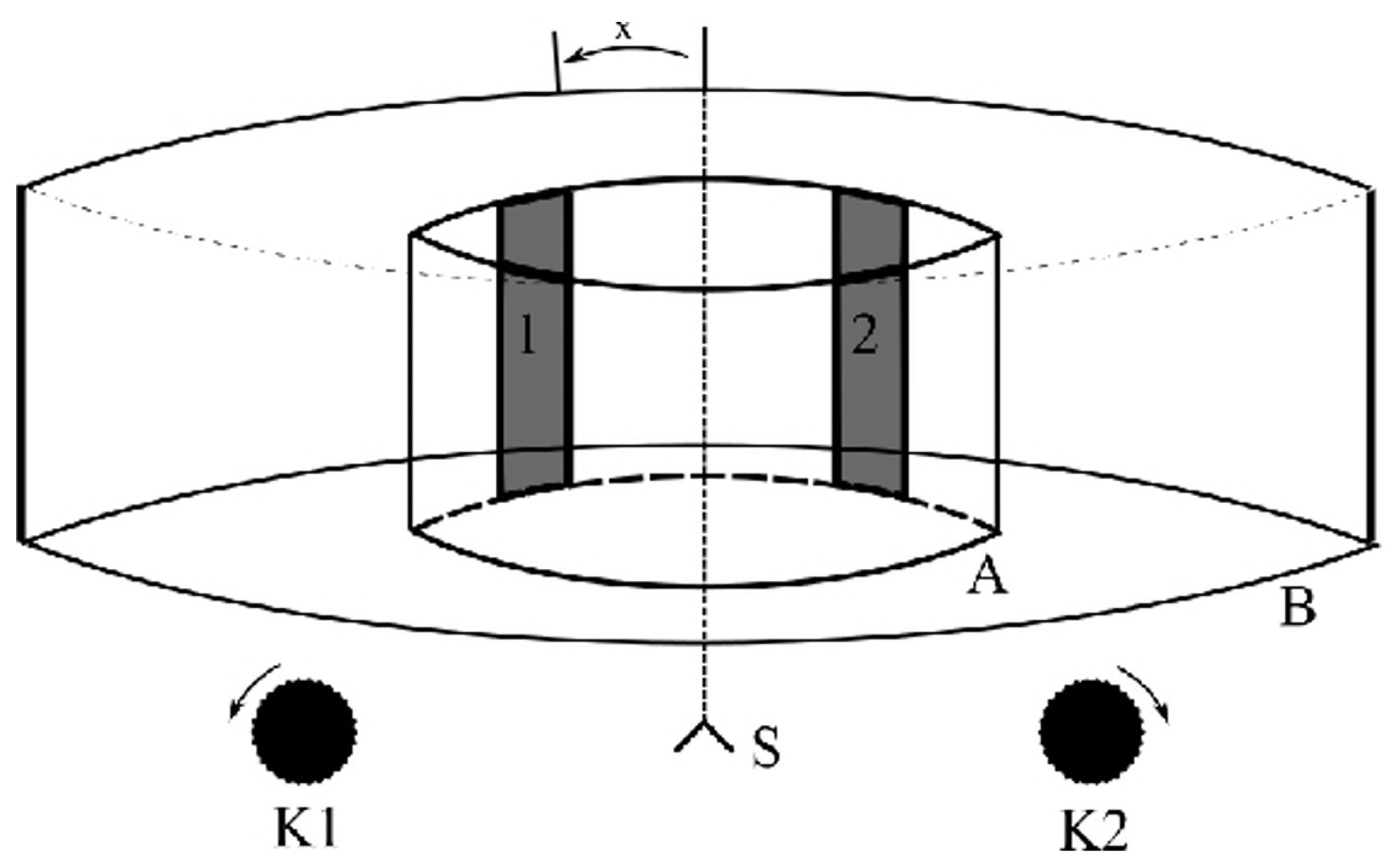 Quantumrep 04 00014 g002 550