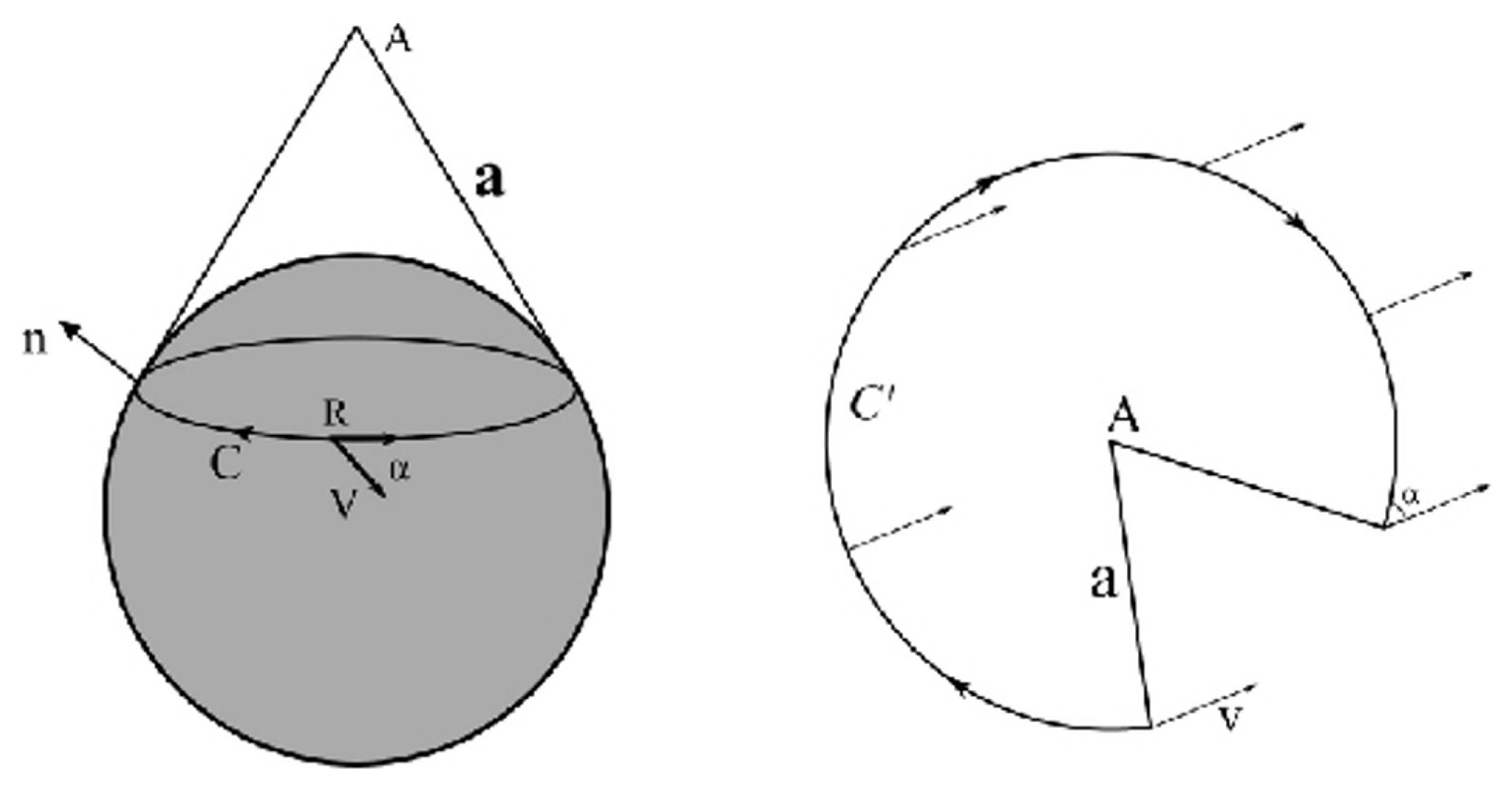Quantumrep 04 00014 g003 550
