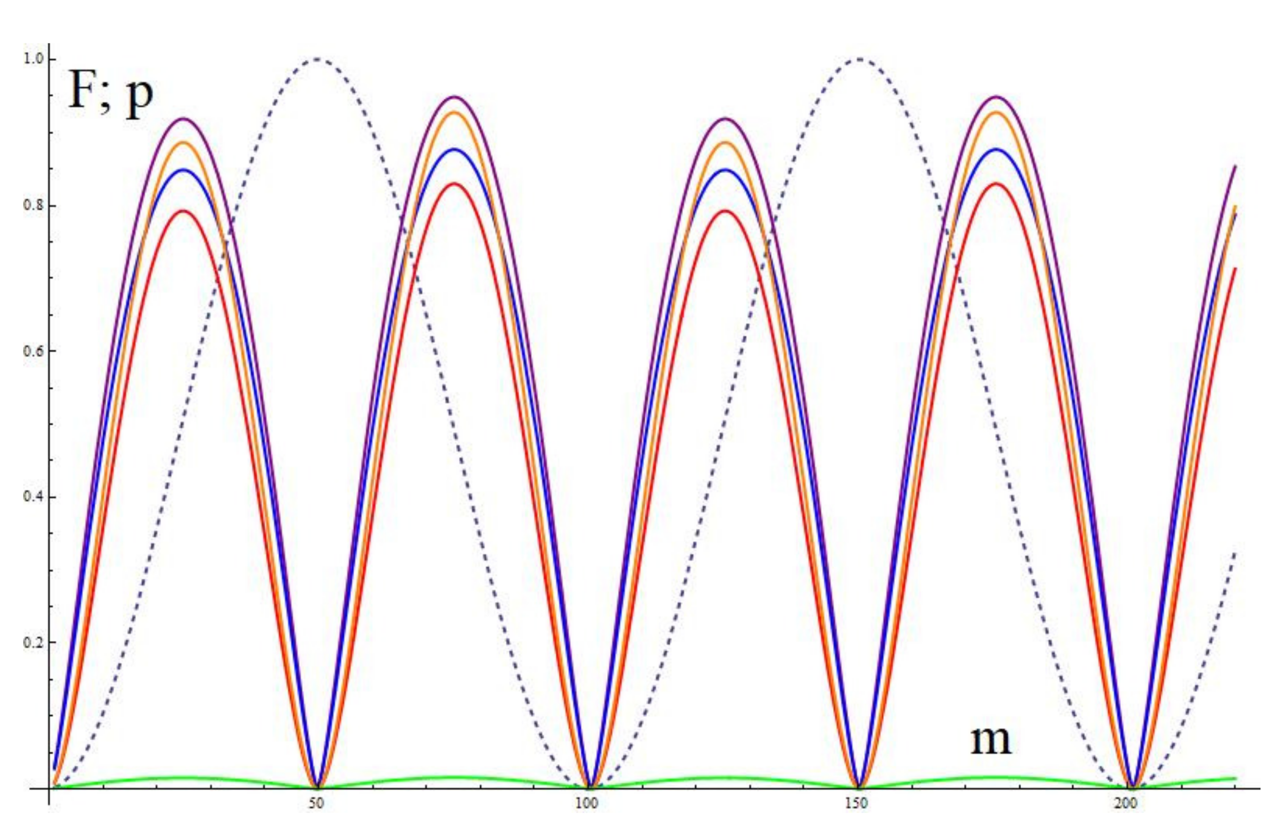 Quantumrep 04 00015 g001 550