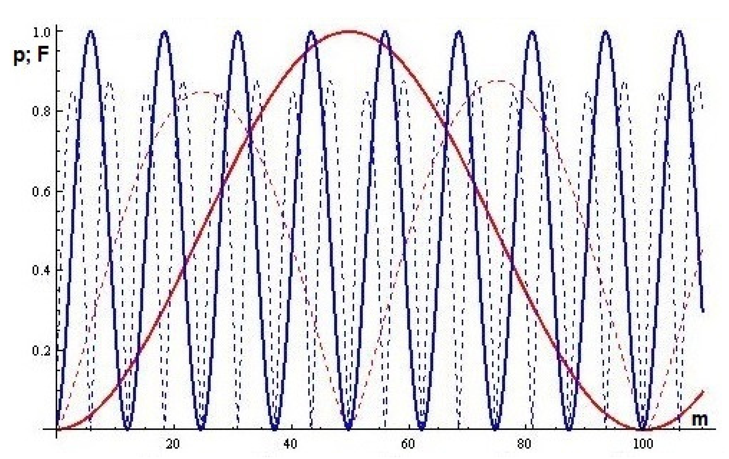 Quantumrep 04 00015 g002 550